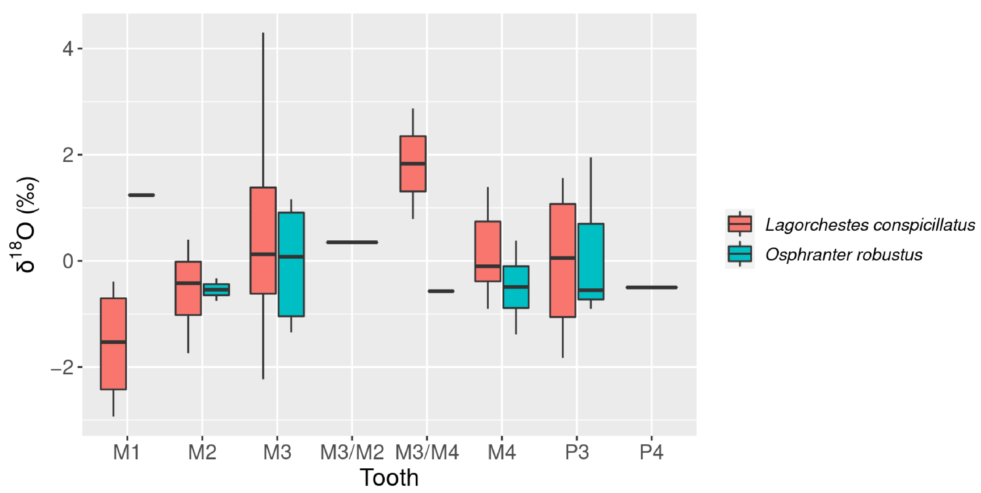 Molecules 26 02582 g008 Molecules 26 02582 g008