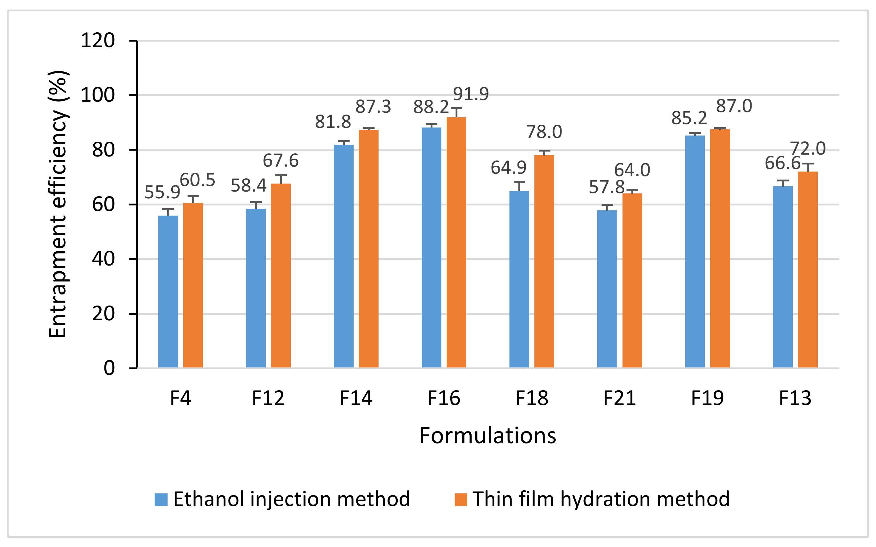 Molecules 26 02591 g008 Molecules 26 02591 g008