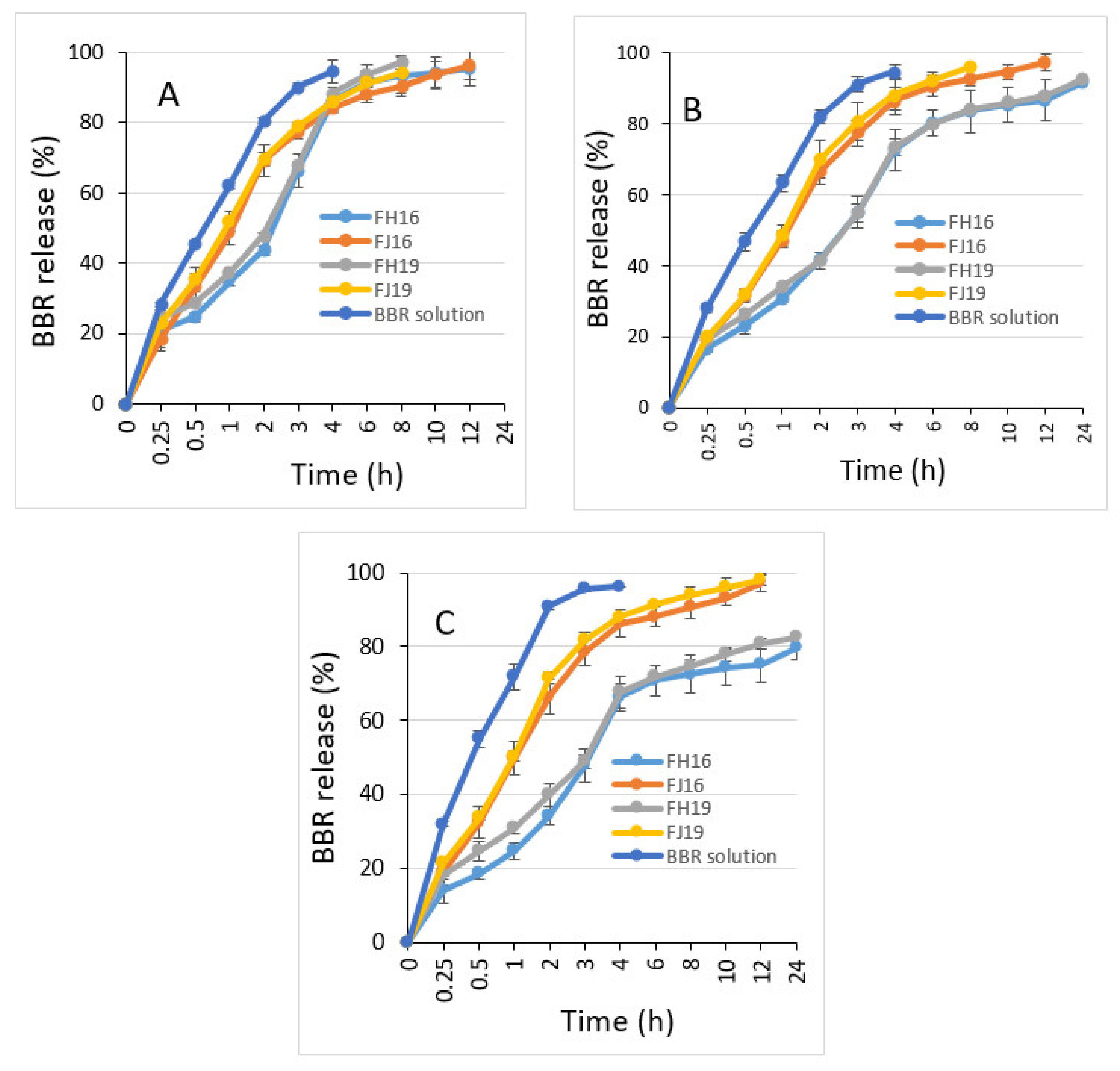 Molecules 26 02591 g009 Molecules 26 02591 g009