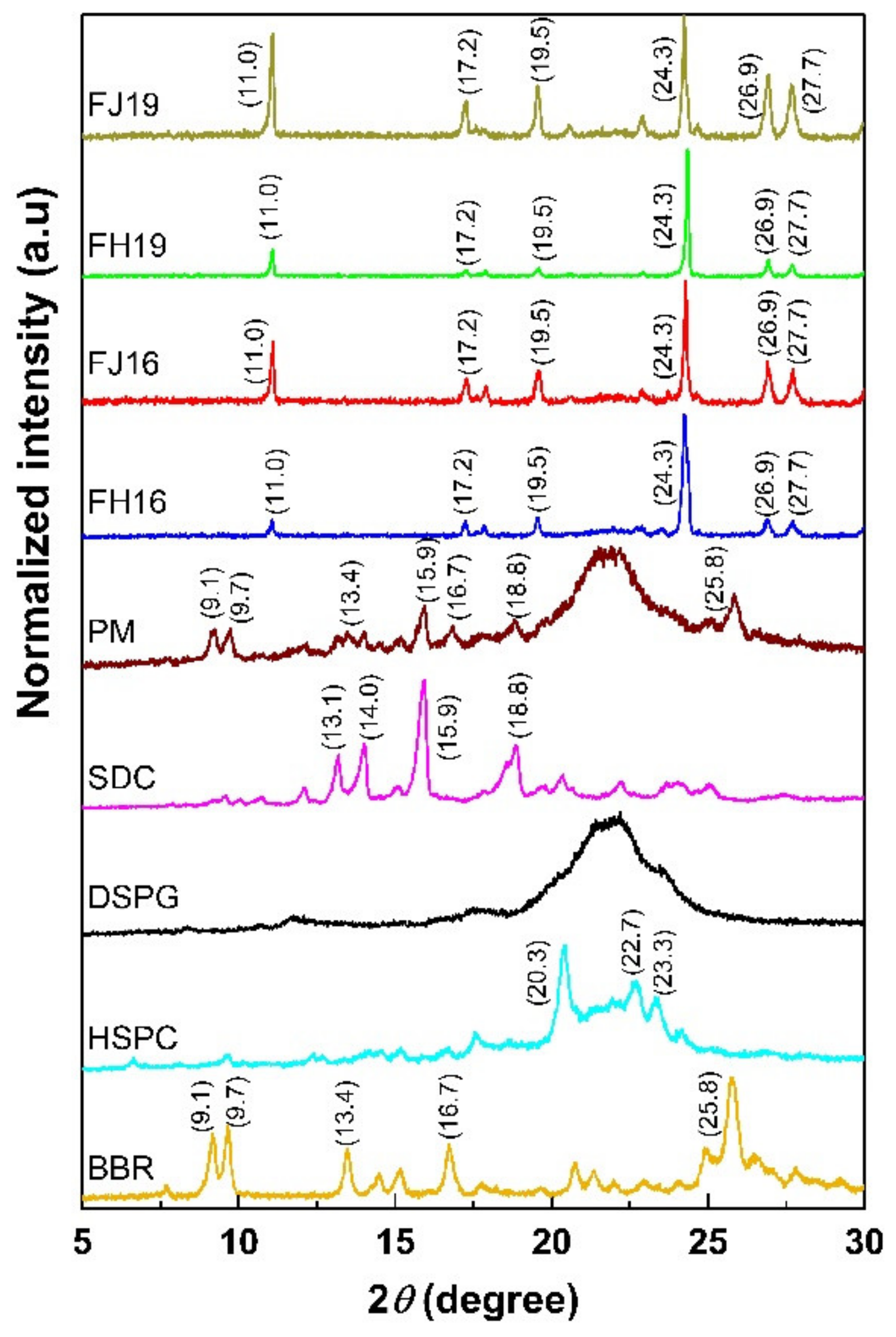 Molecules 26 02591 g010 Molecules 26 02591 g010