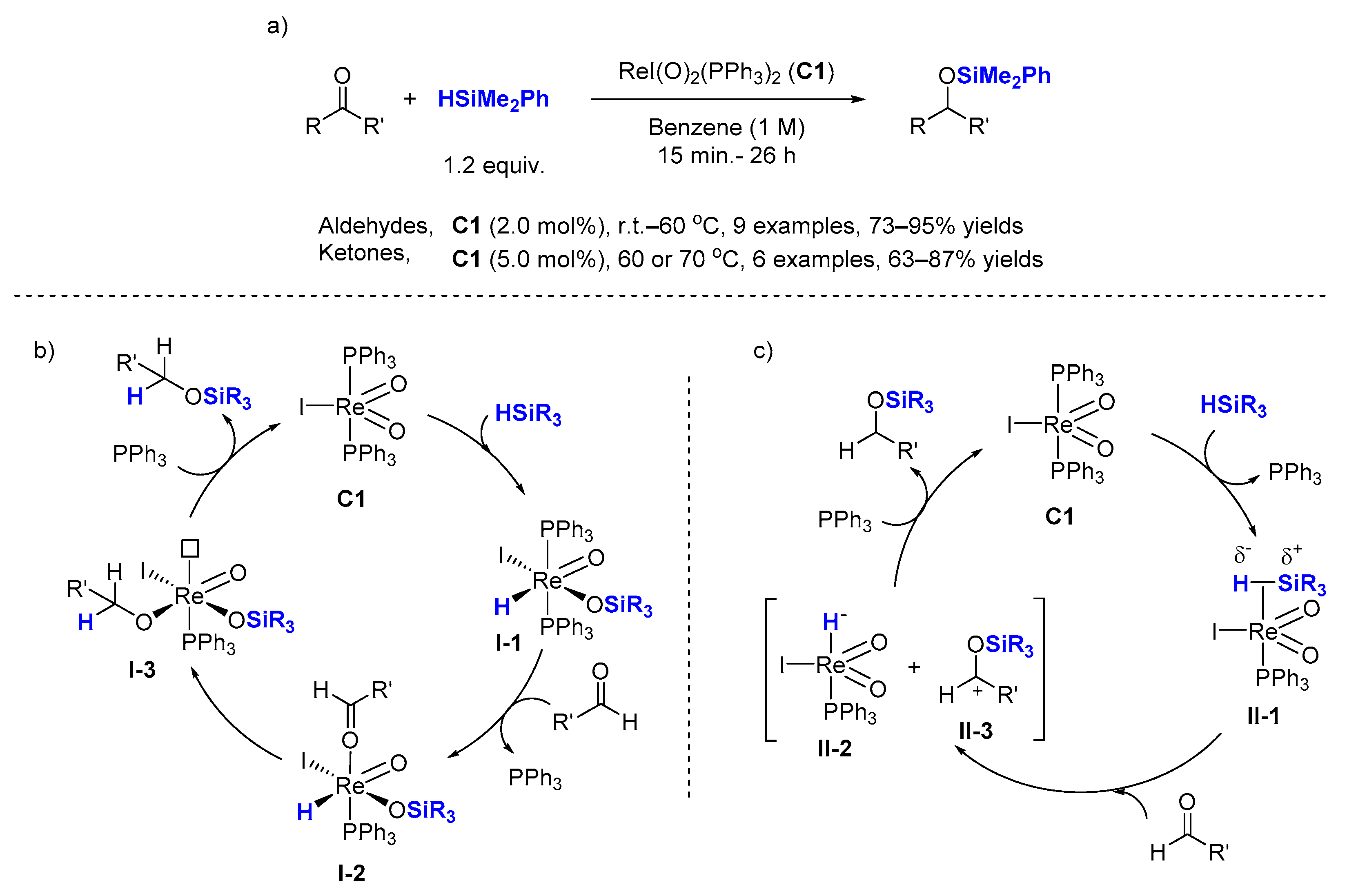 Molecules 26 02598 sch001 Molecules 26 02598 sch001