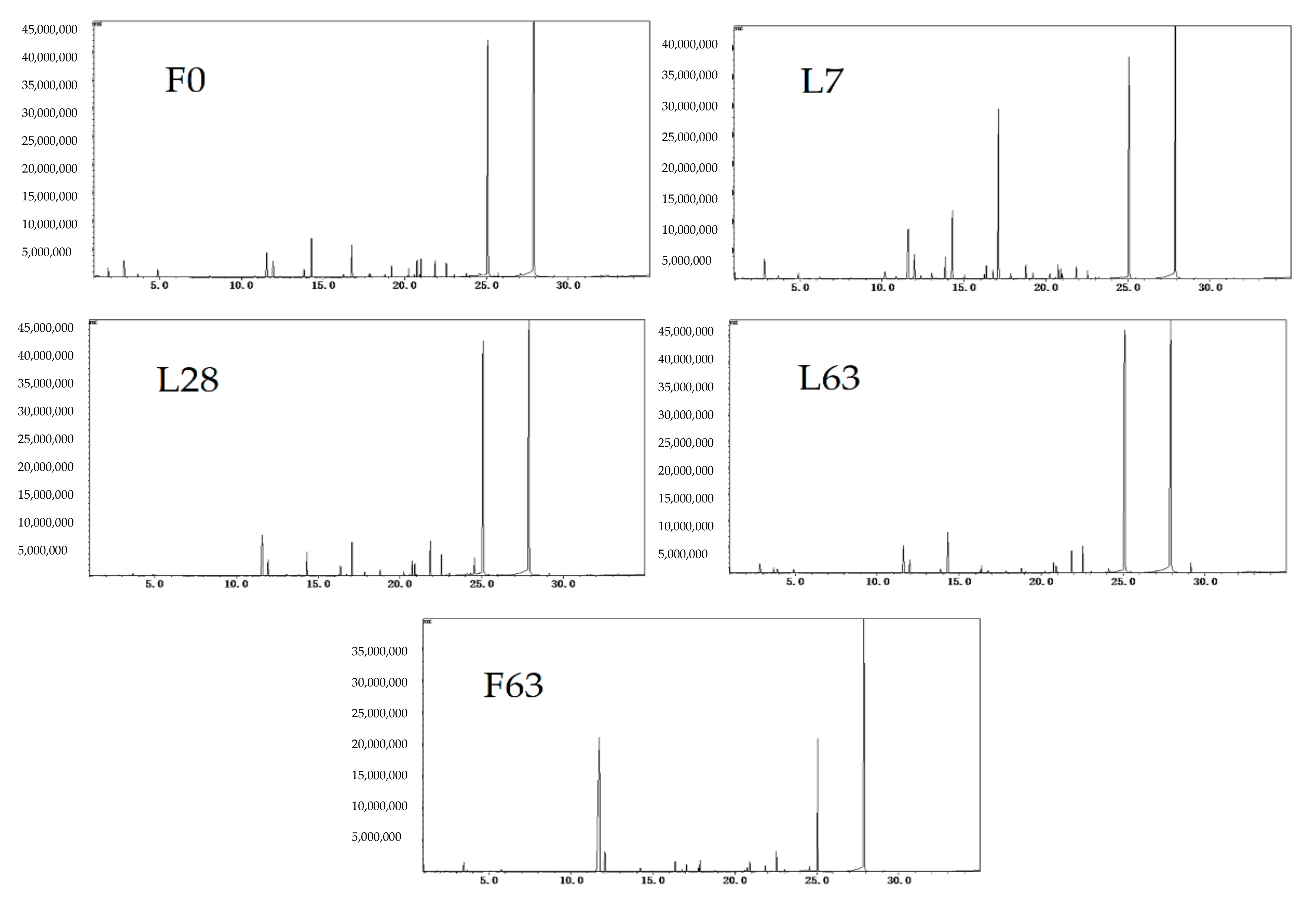 Molecules 26 02604 g002 Molecules 26 02604 g002