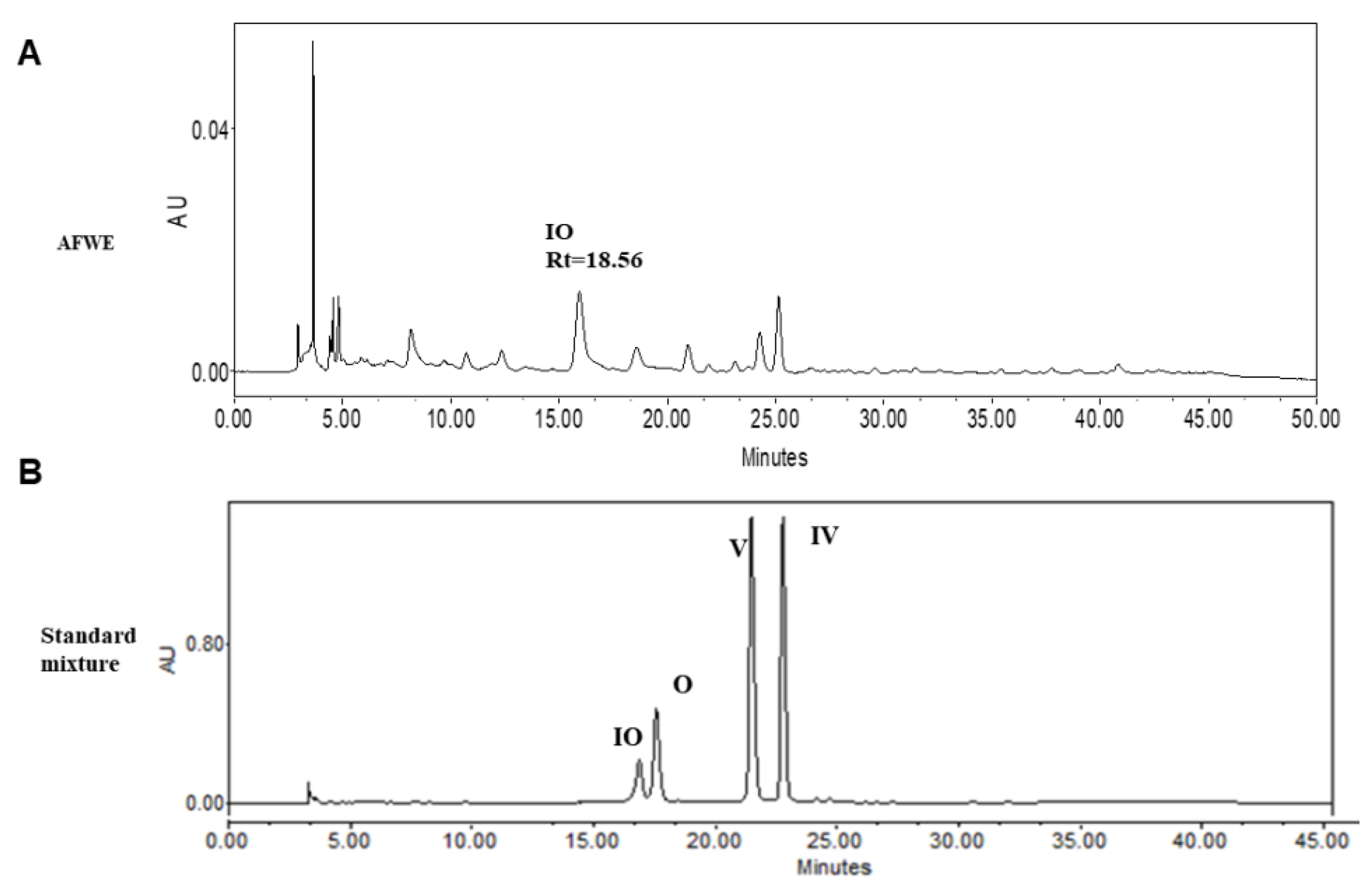Molecules 26 02626 g003 Molecules 26 02626 g003