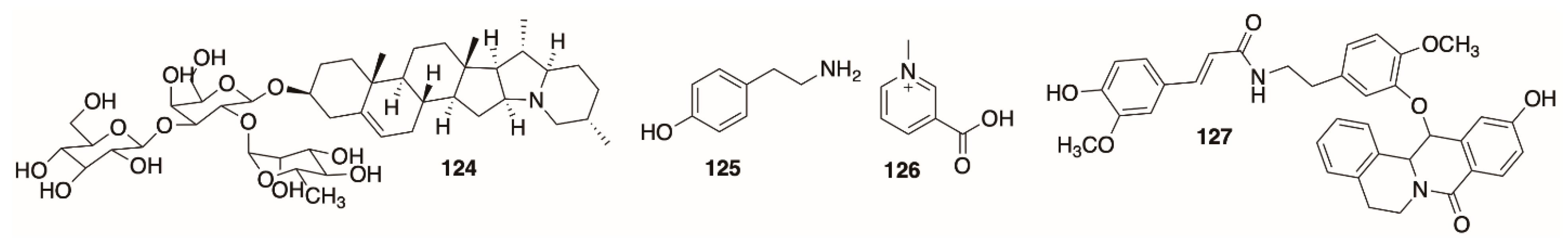 Molecules 26 02629 g013 Molecules 26 02629 g013
