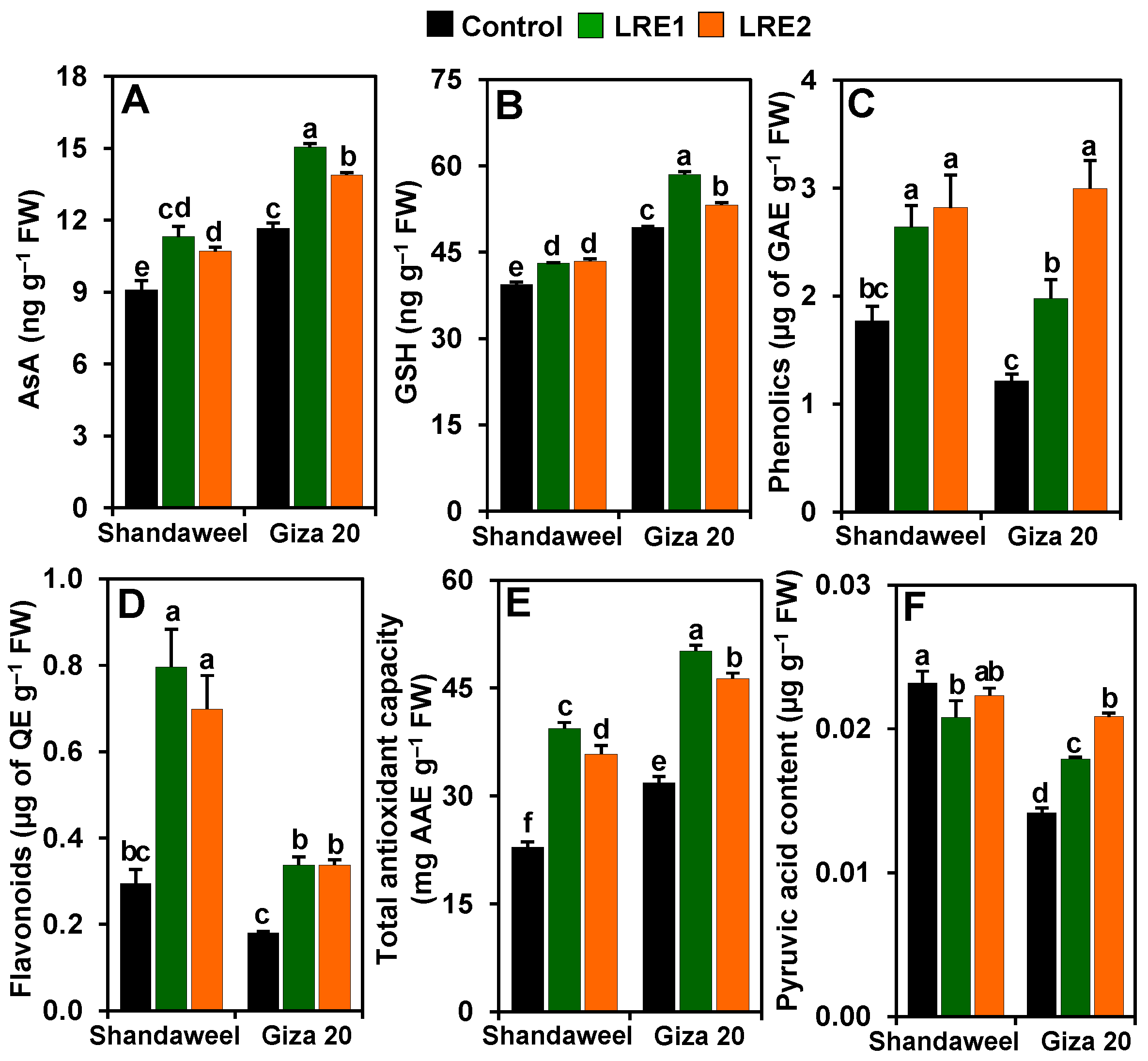 Molecules 26 02633 g005 Molecules 26 02633 g005
