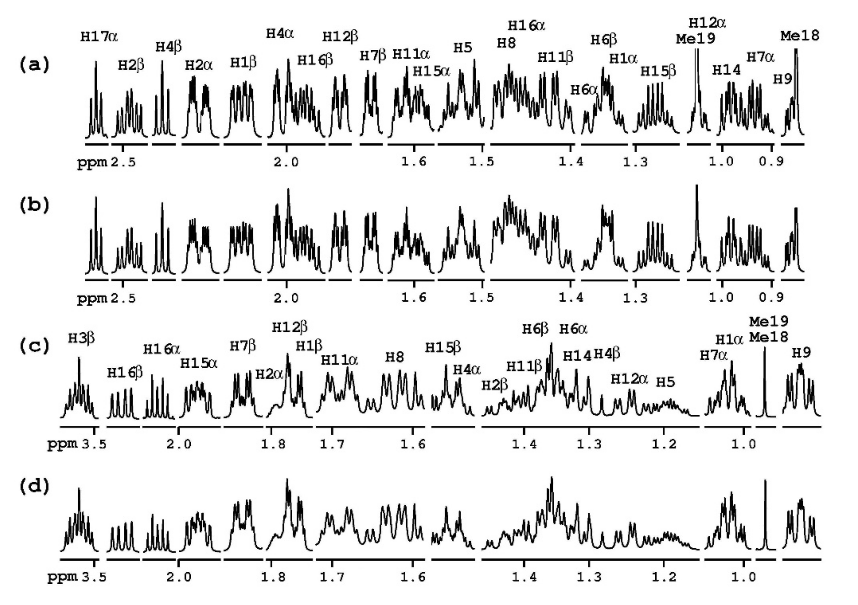 Molecules 26 02643 g001 Molecules 26 02643 g001