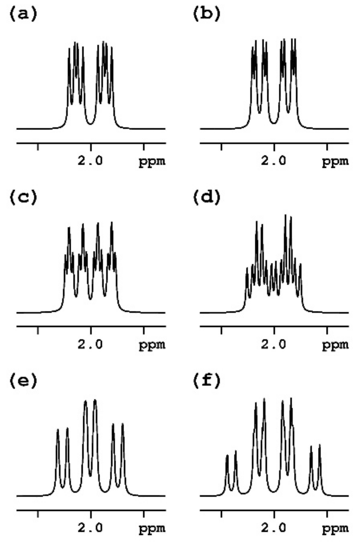 Molecules 26 02643 g002 Molecules 26 02643 g002