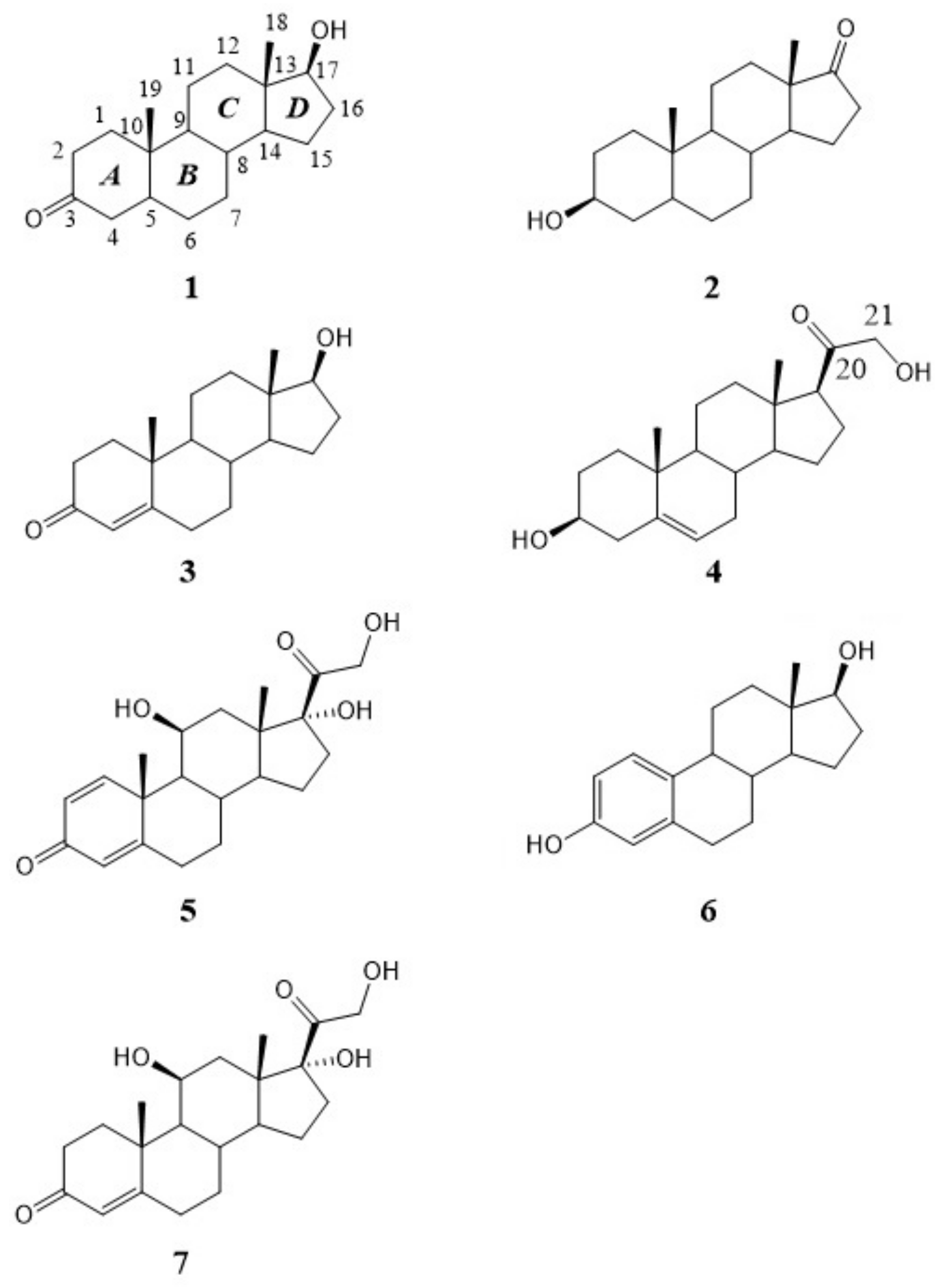 Molecules 26 02643 sch001 Molecules 26 02643 sch001