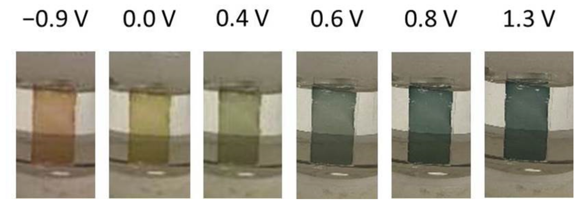 Molecules 26 02646 g010 Molecules 26 02646 g010