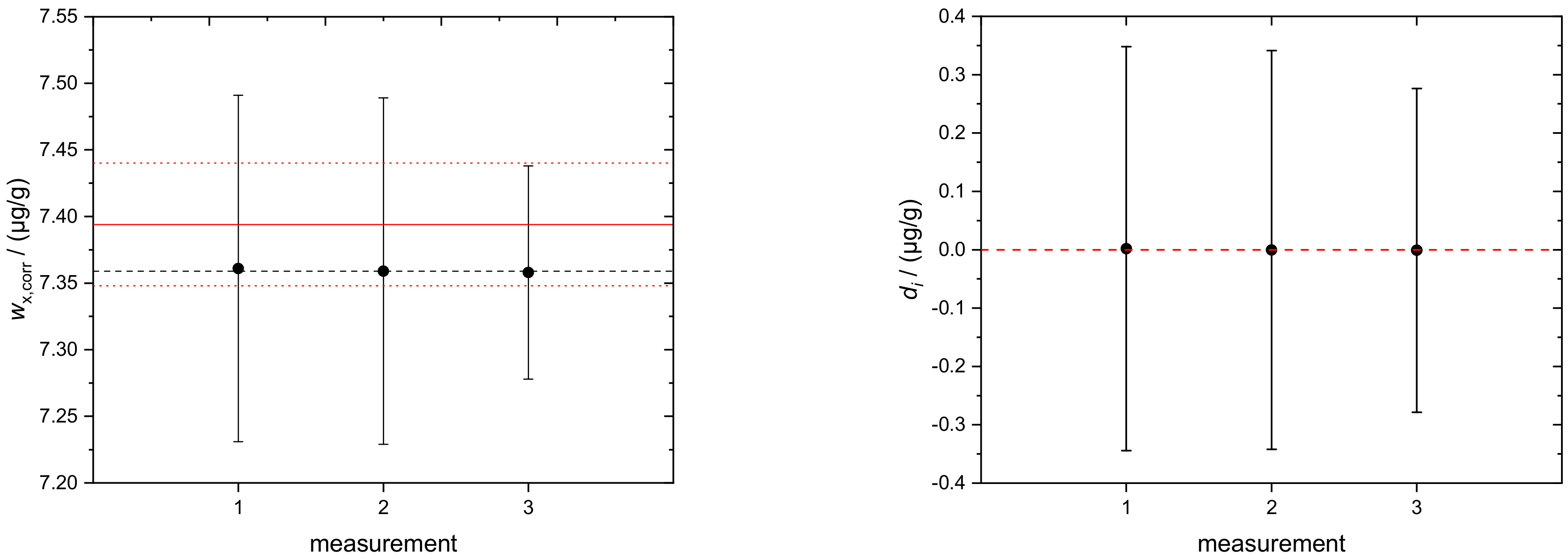 Molecules 26 02649 g006 Molecules 26 02649 g006