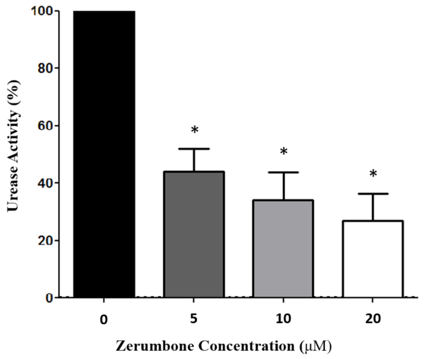 Molecules 26 02663 g003 Molecules 26 02663 g003