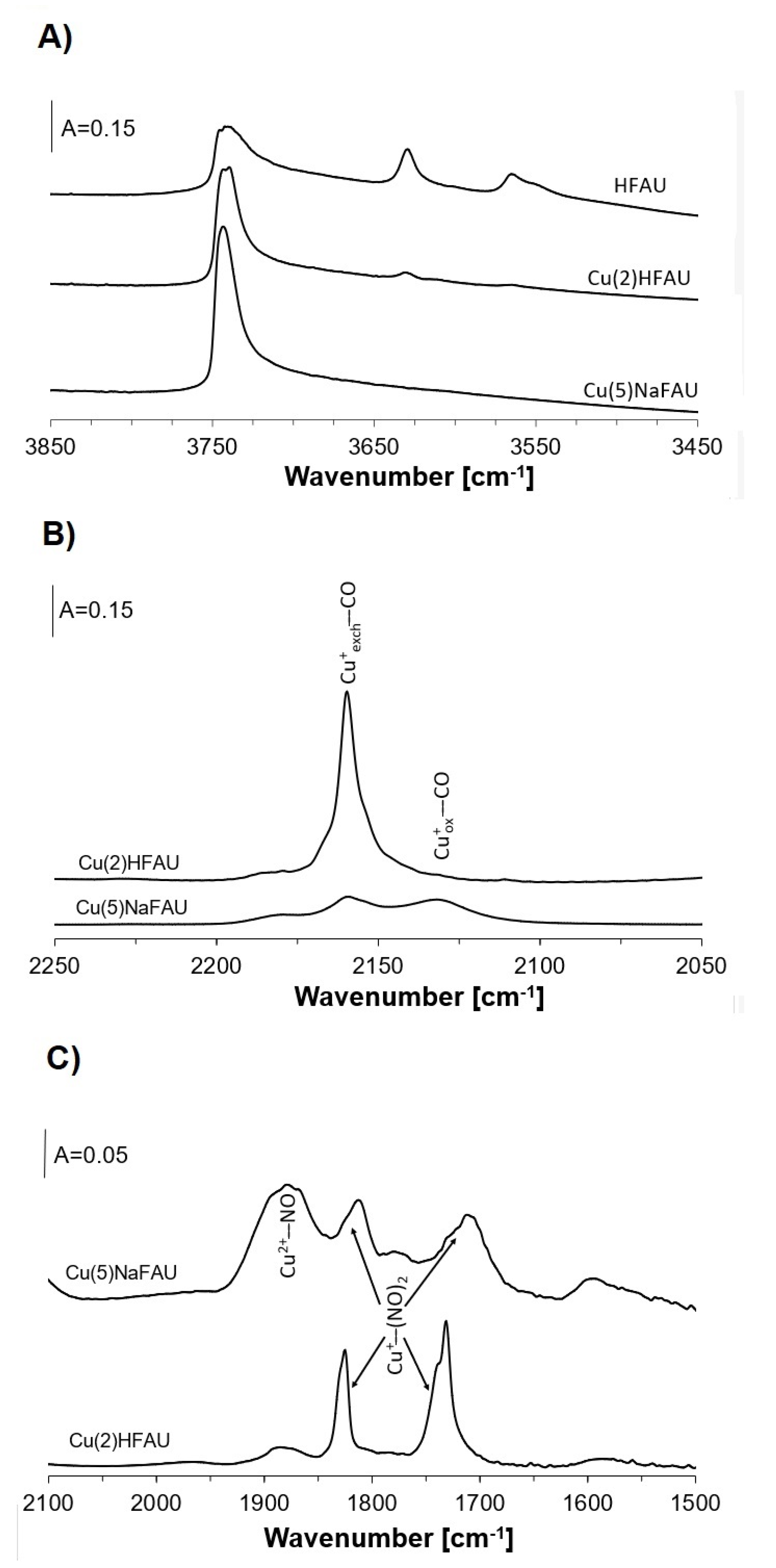 Molecules 26 02669 g002 Molecules 26 02669 g002