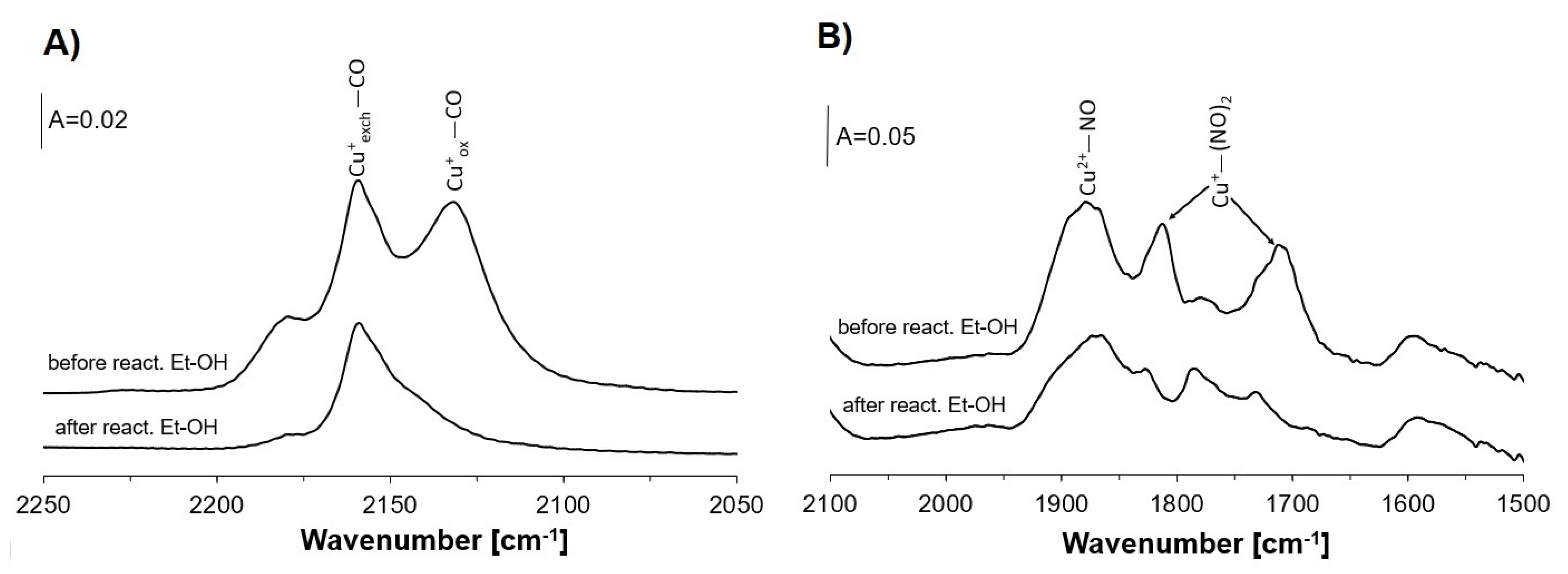 Molecules 26 02669 g004 Molecules 26 02669 g004