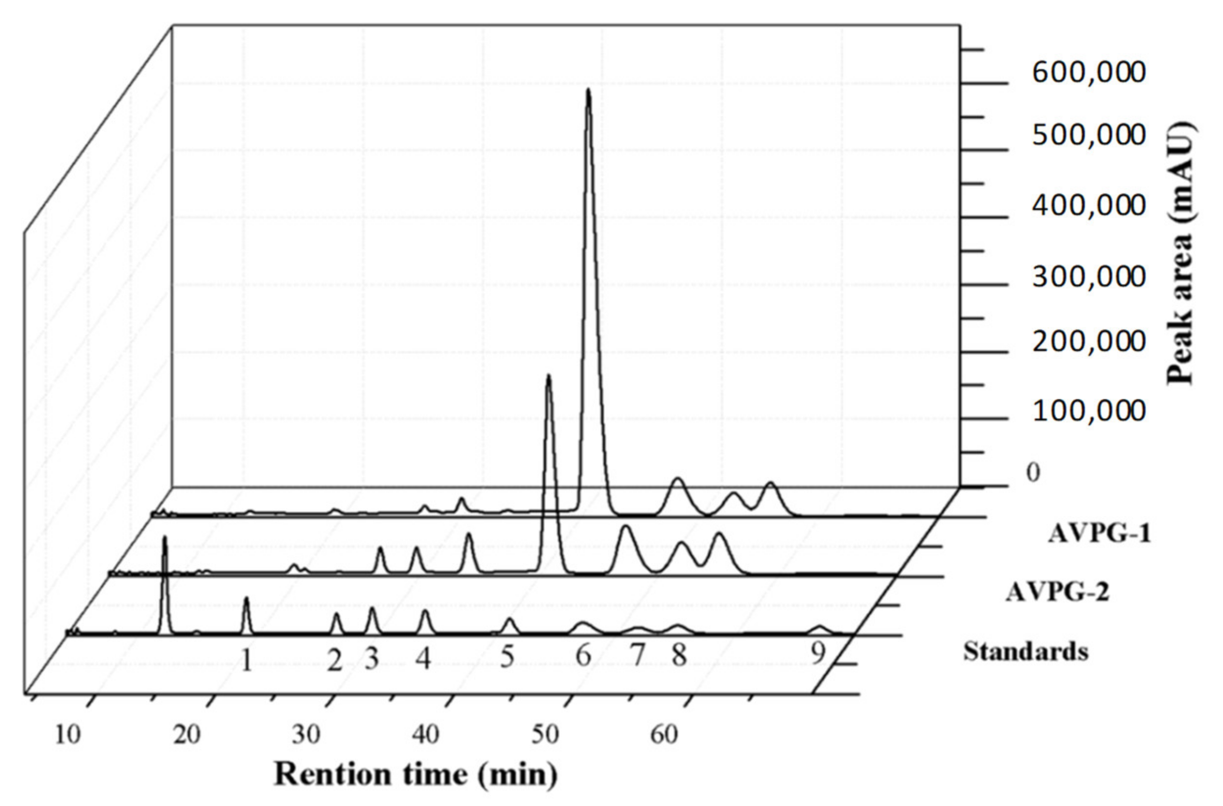 Molecules 26 02672 g002