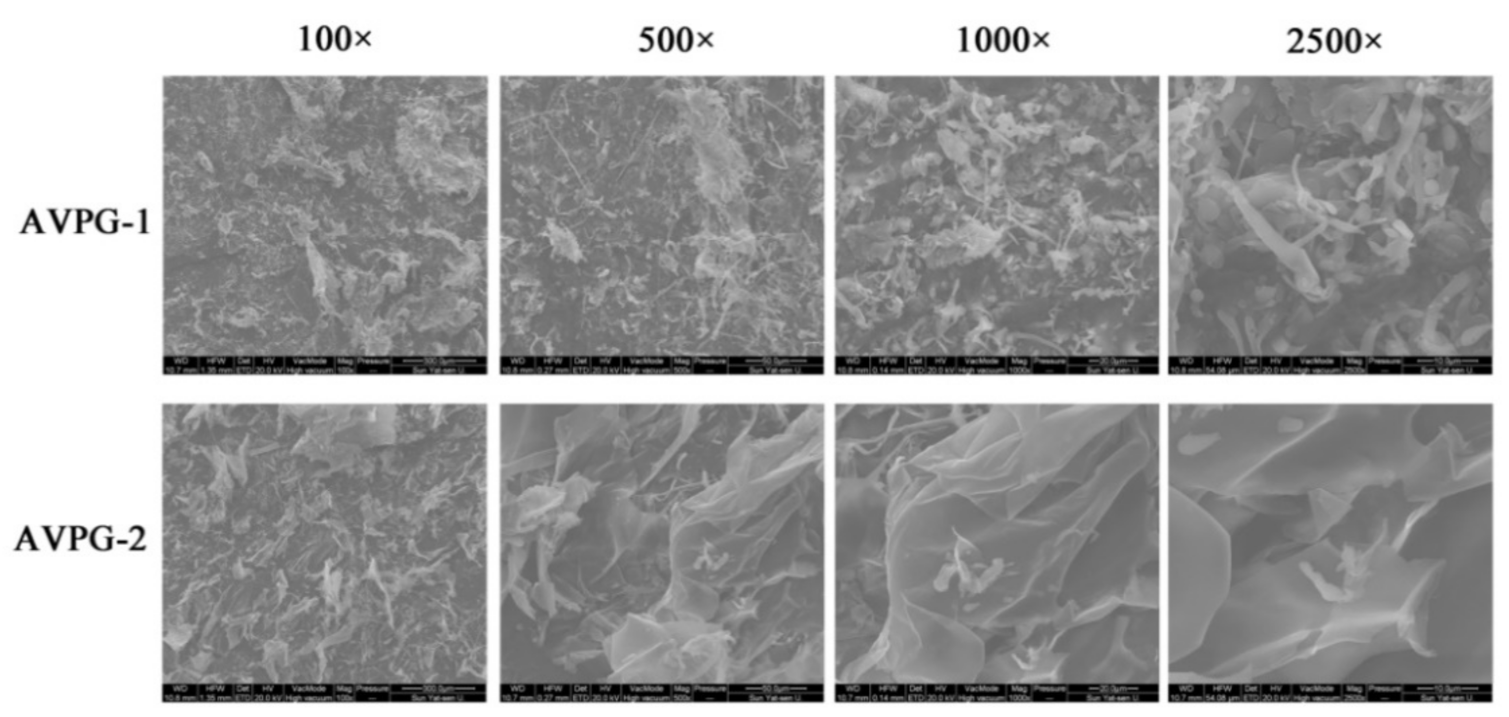 Molecules 26 02672 g004
