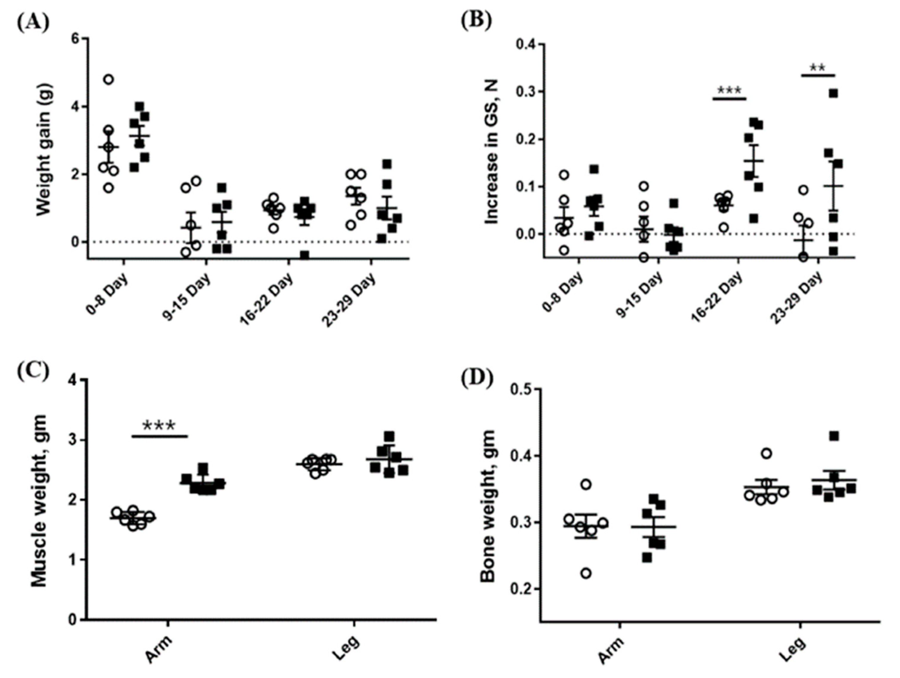 Molecules 26 02676 g004