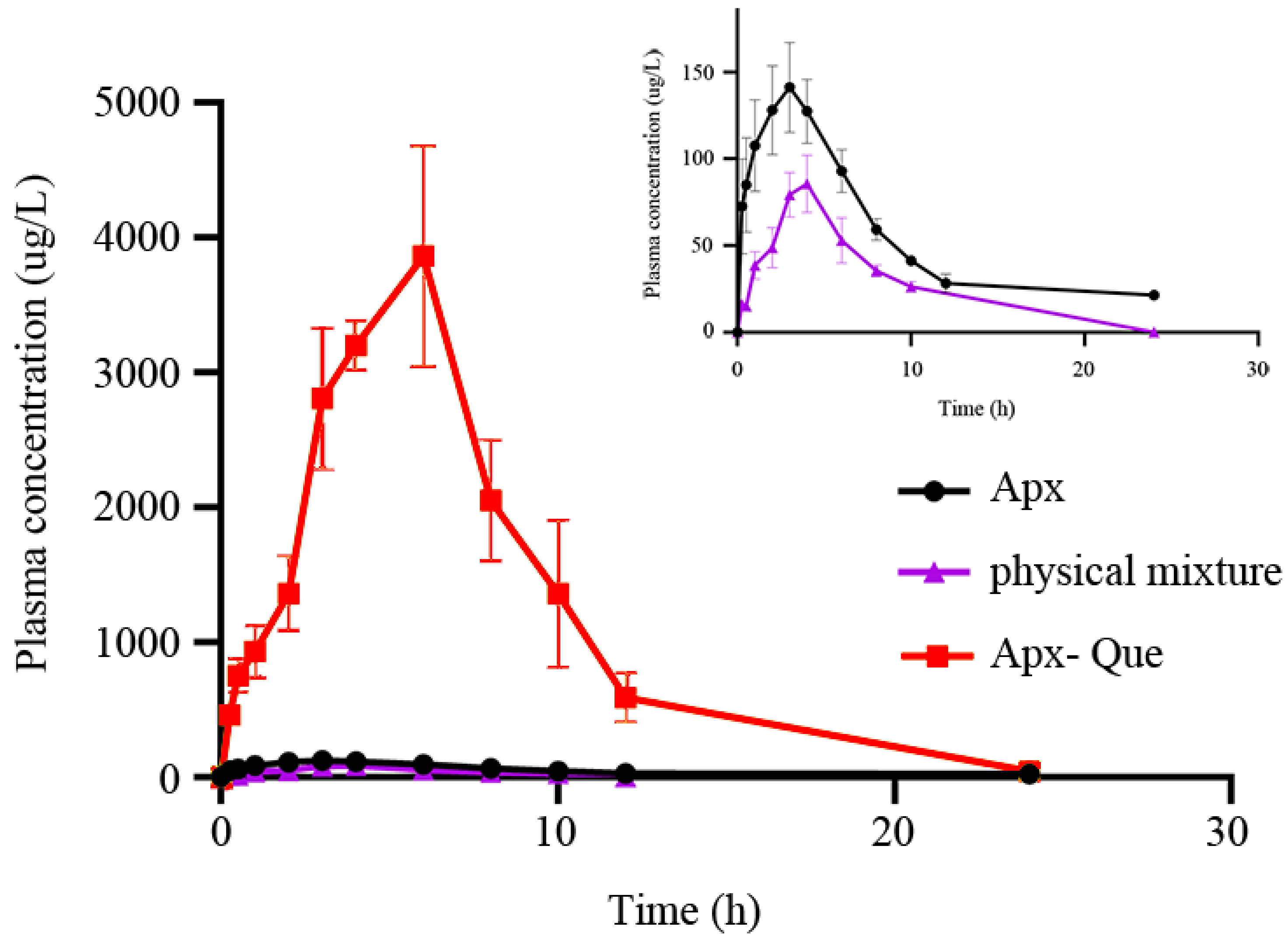 Molecules 26 02677 g012 Molecules 26 02677 g012