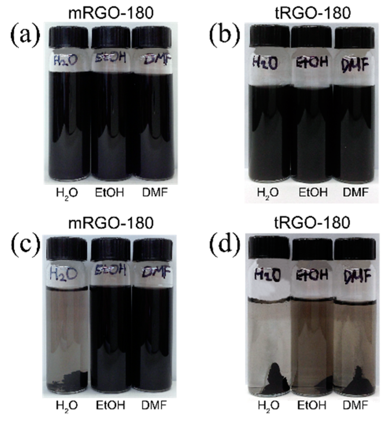 Molecules 26 02686 g003 Molecules 26 02686 g003