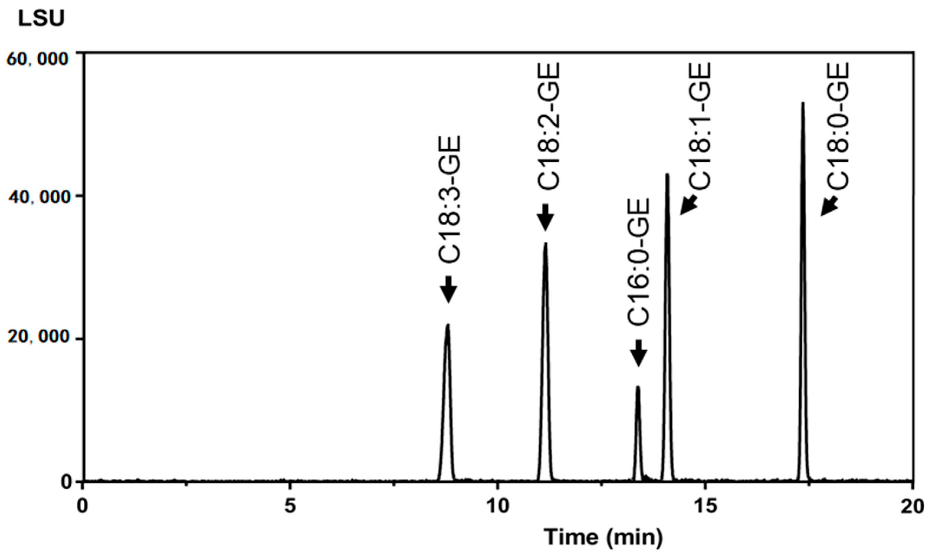 Molecules 26 02702 g002