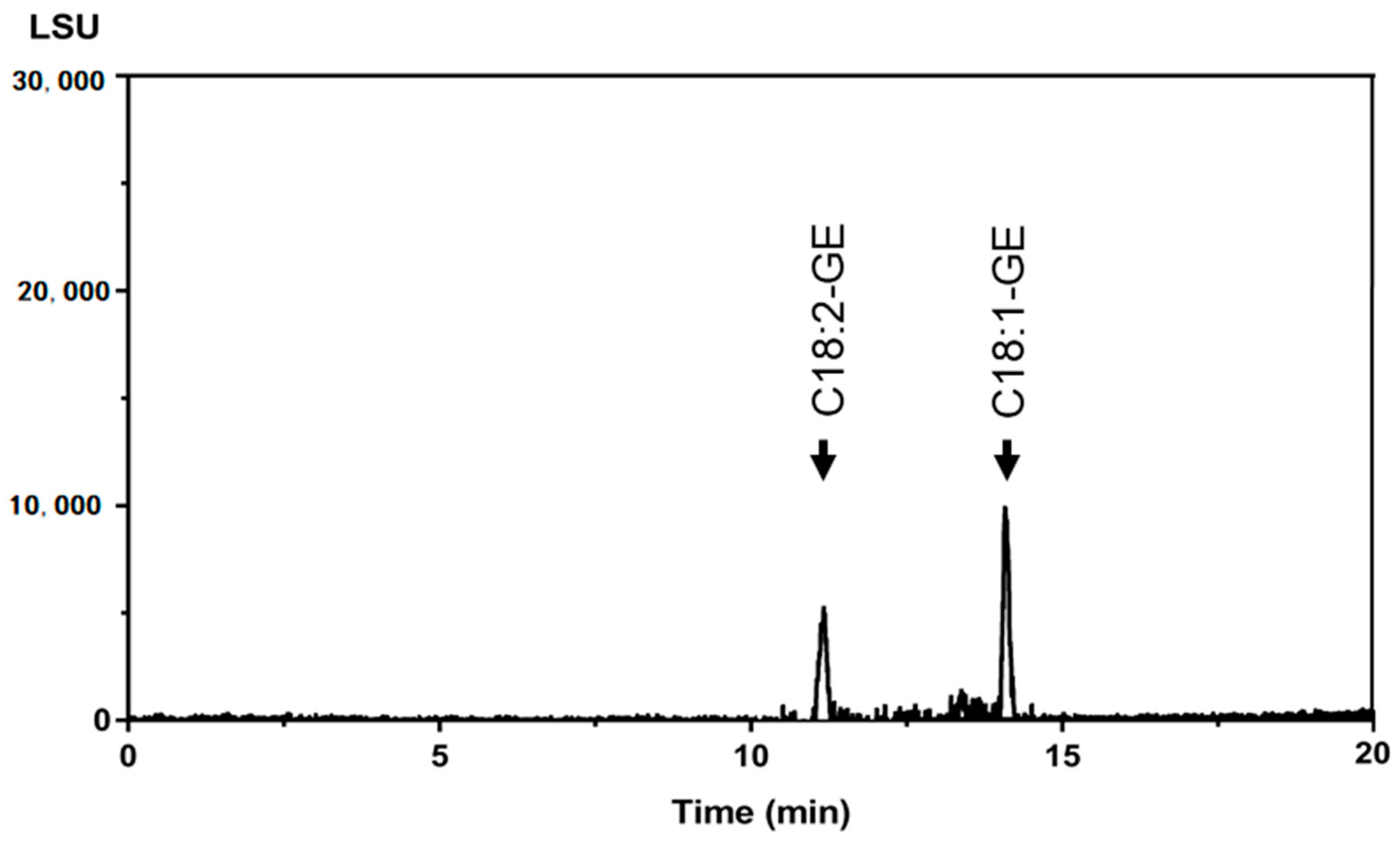 Molecules 26 02702 g003