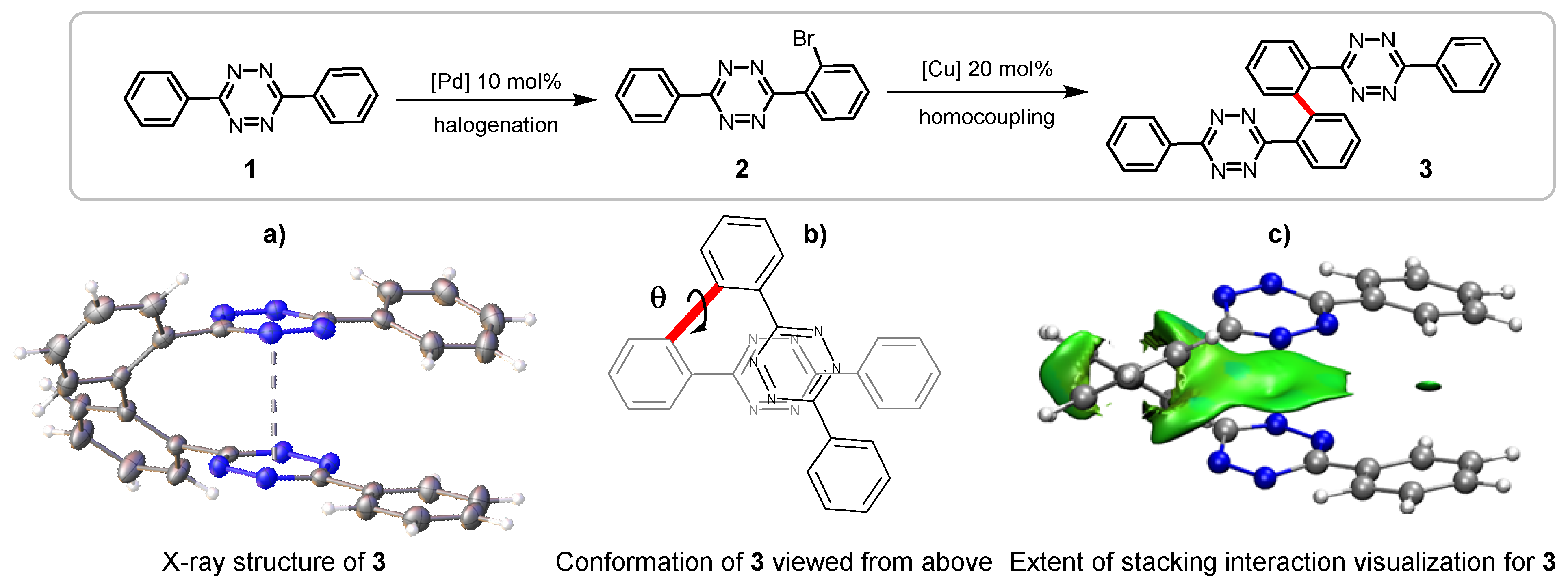 Molecules 26 02705 g001