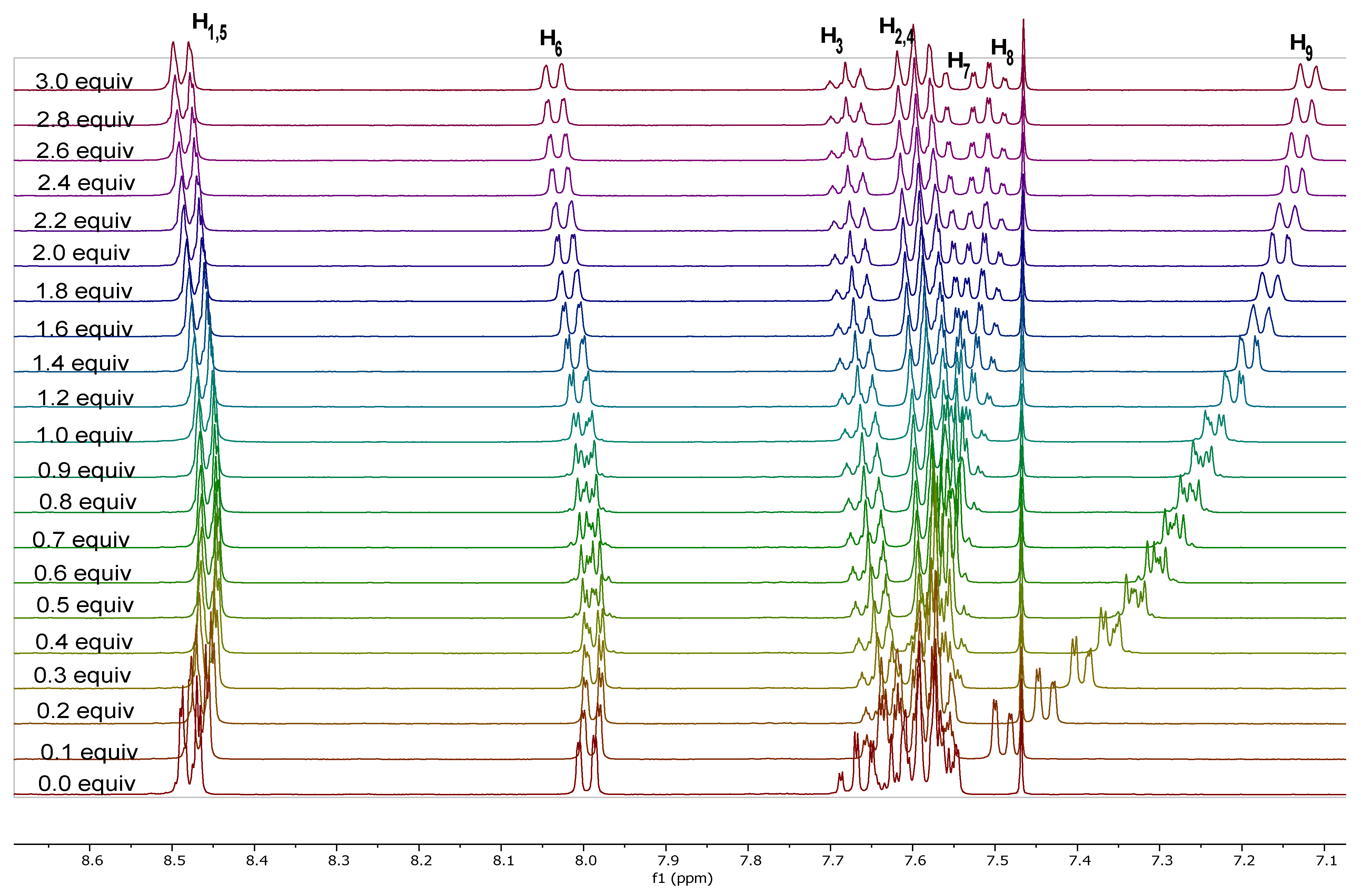 Molecules 26 02705 g010