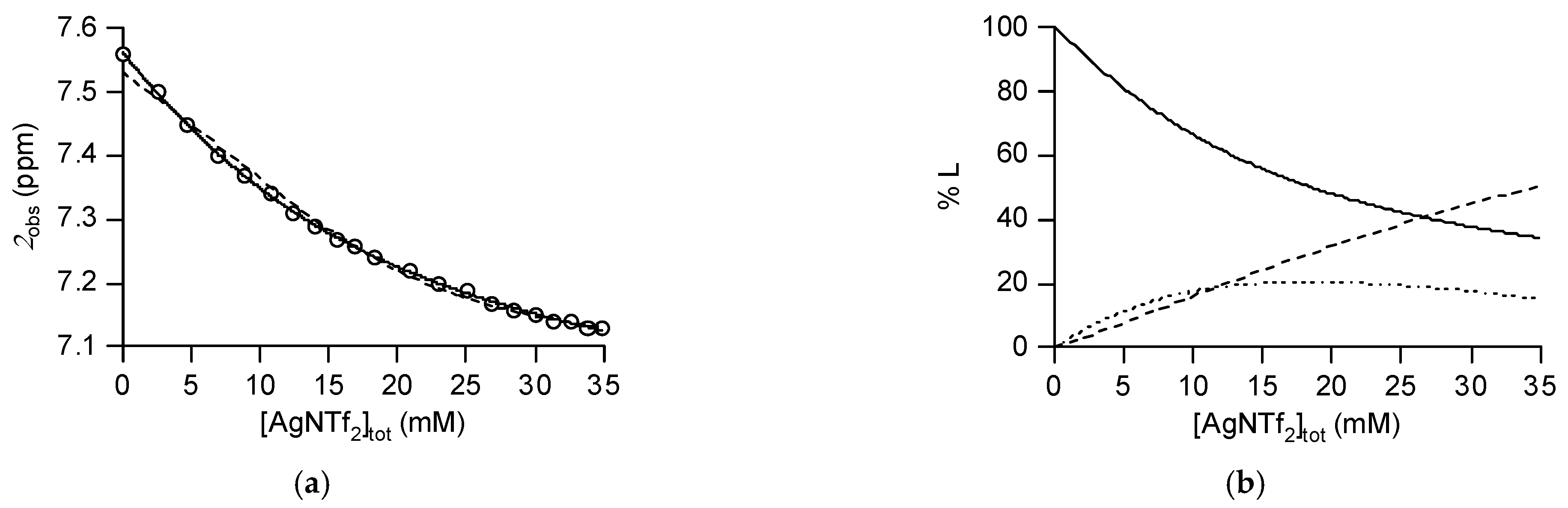 Molecules 26 02705 g012