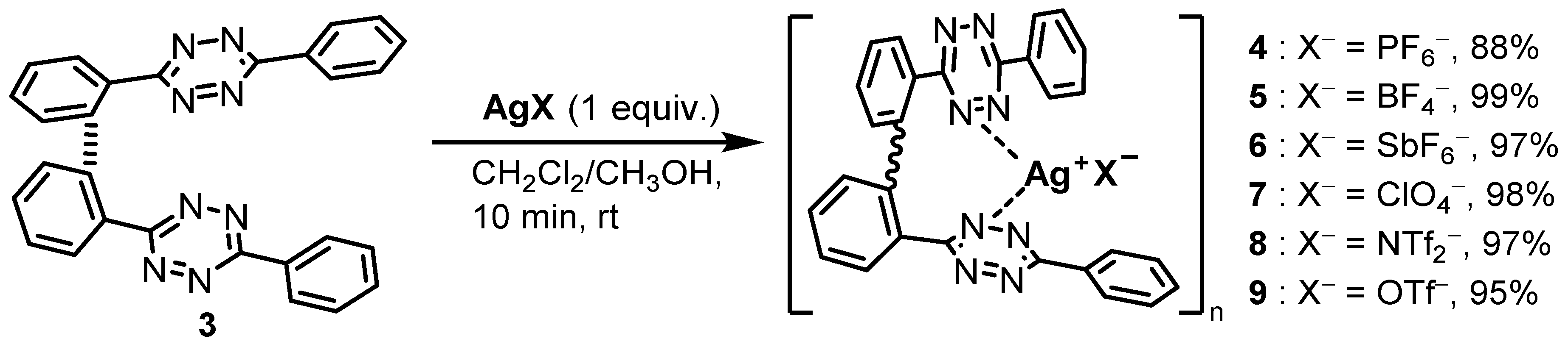 Molecules 26 02705 sch001