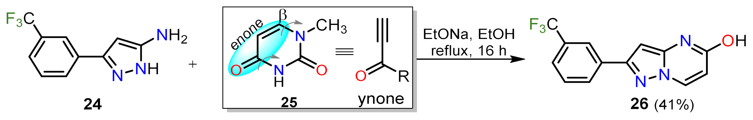 Molecules 26 02708 sch007 Molecules 26 02708 sch007