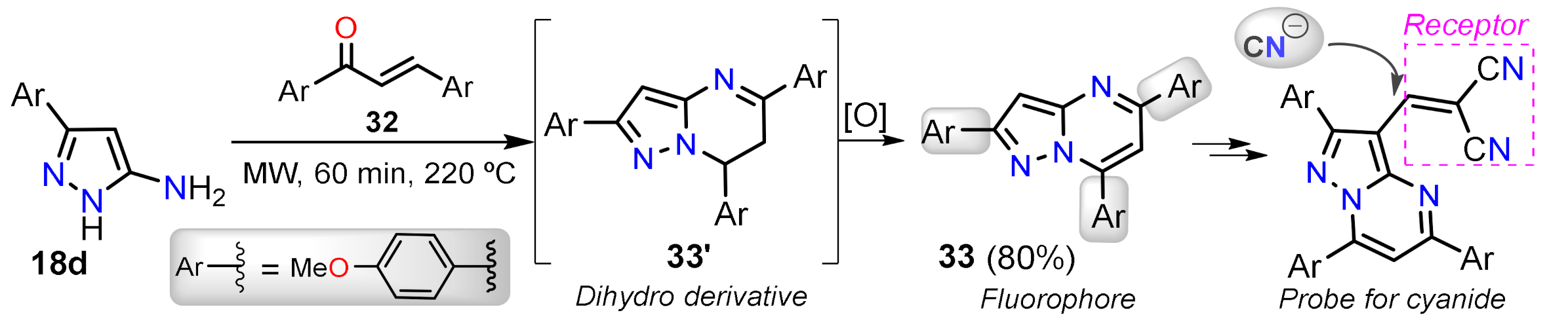 Molecules 26 02708 sch010 Molecules 26 02708 sch010