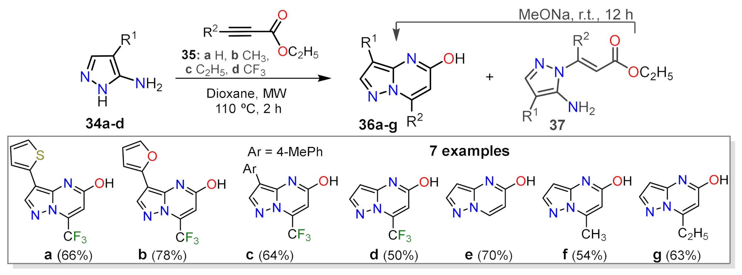 Molecules 26 02708 sch011 Molecules 26 02708 sch011