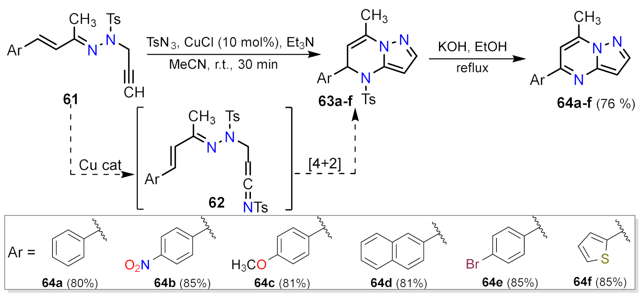 Molecules 26 02708 sch020 Molecules 26 02708 sch020
