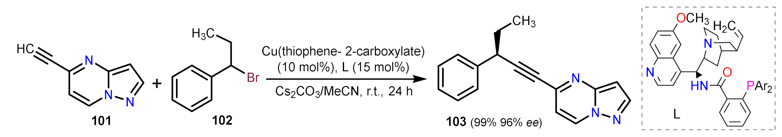 Molecules 26 02708 sch028 Molecules 26 02708 sch028