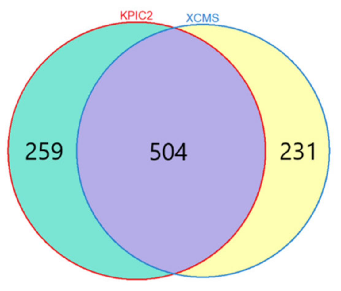 Molecules 26 02715 g001 Molecules 26 02715 g001