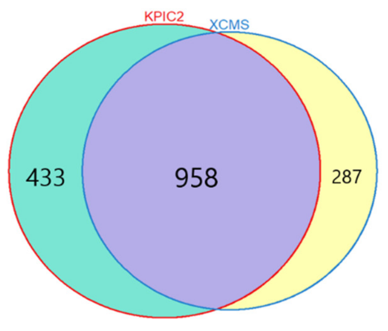Molecules 26 02715 g002 Molecules 26 02715 g002