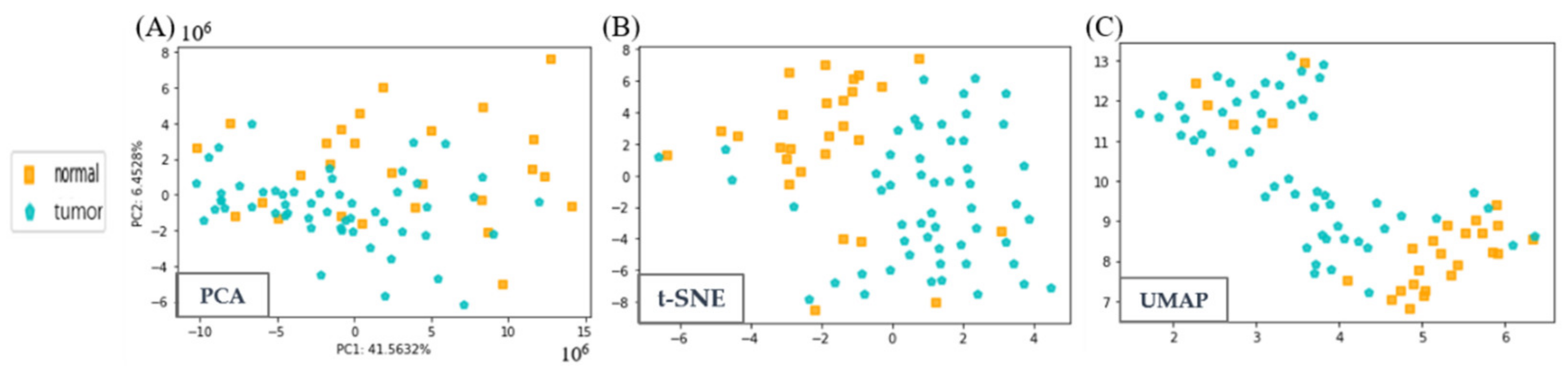 Molecules 26 02715 g005 Molecules 26 02715 g005