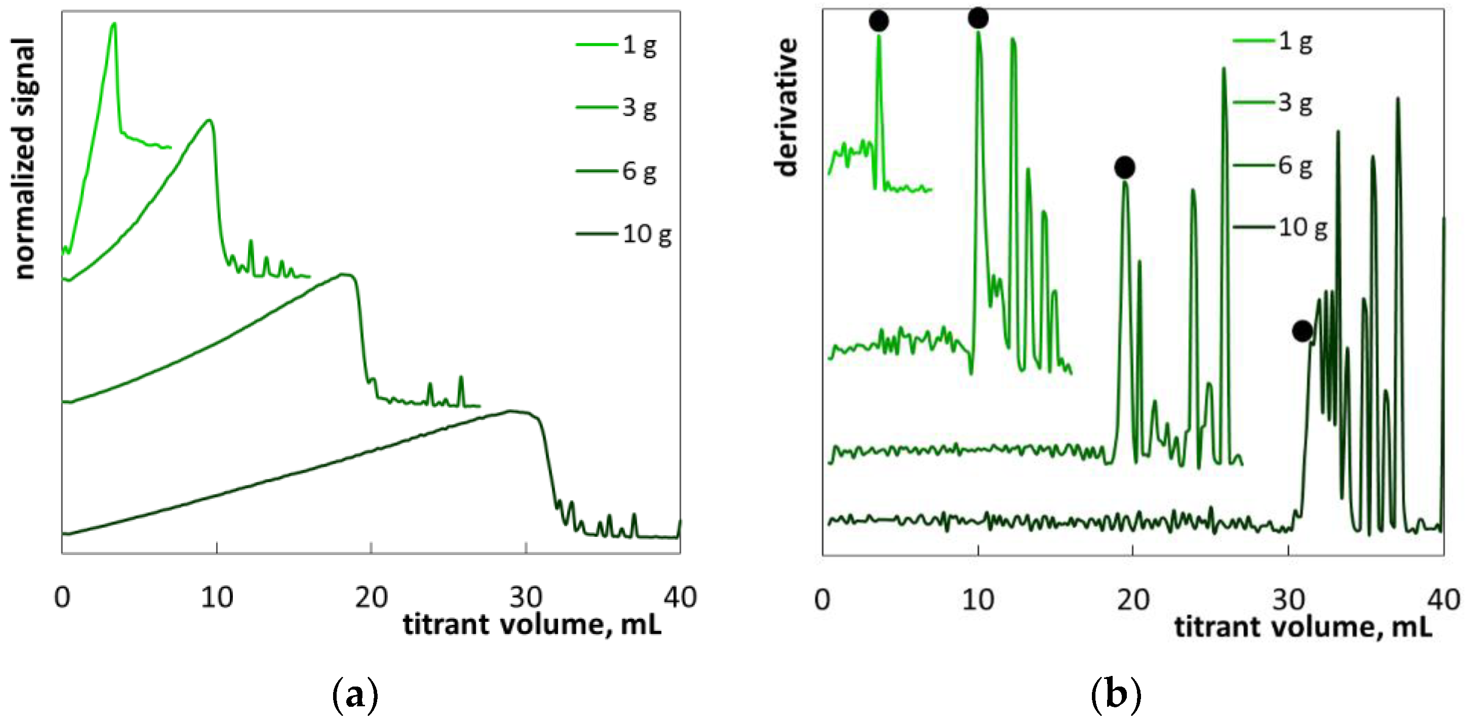 Molecules 26 02716 g008 Molecules 26 02716 g008