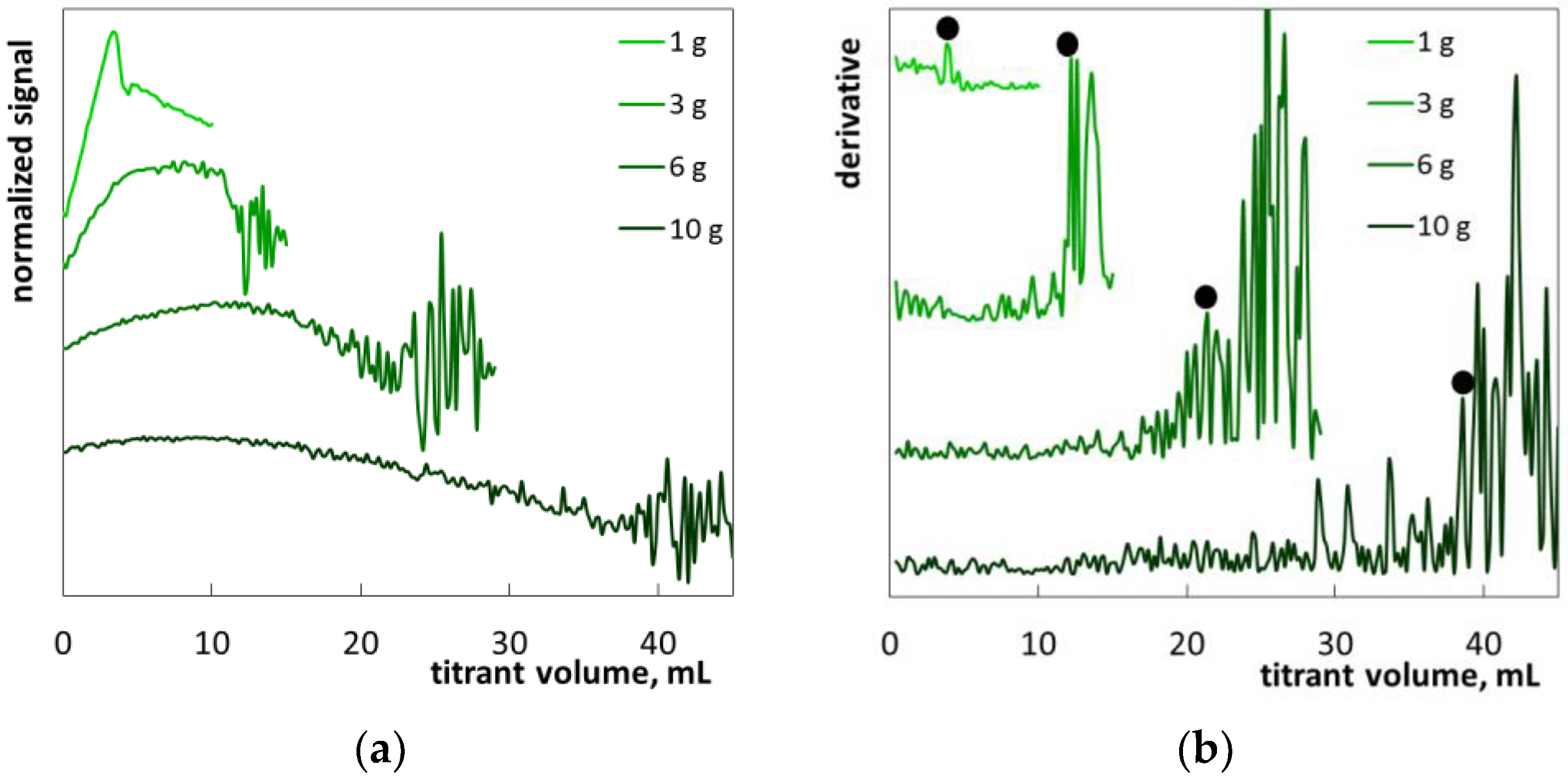 Molecules 26 02716 g009 Molecules 26 02716 g009