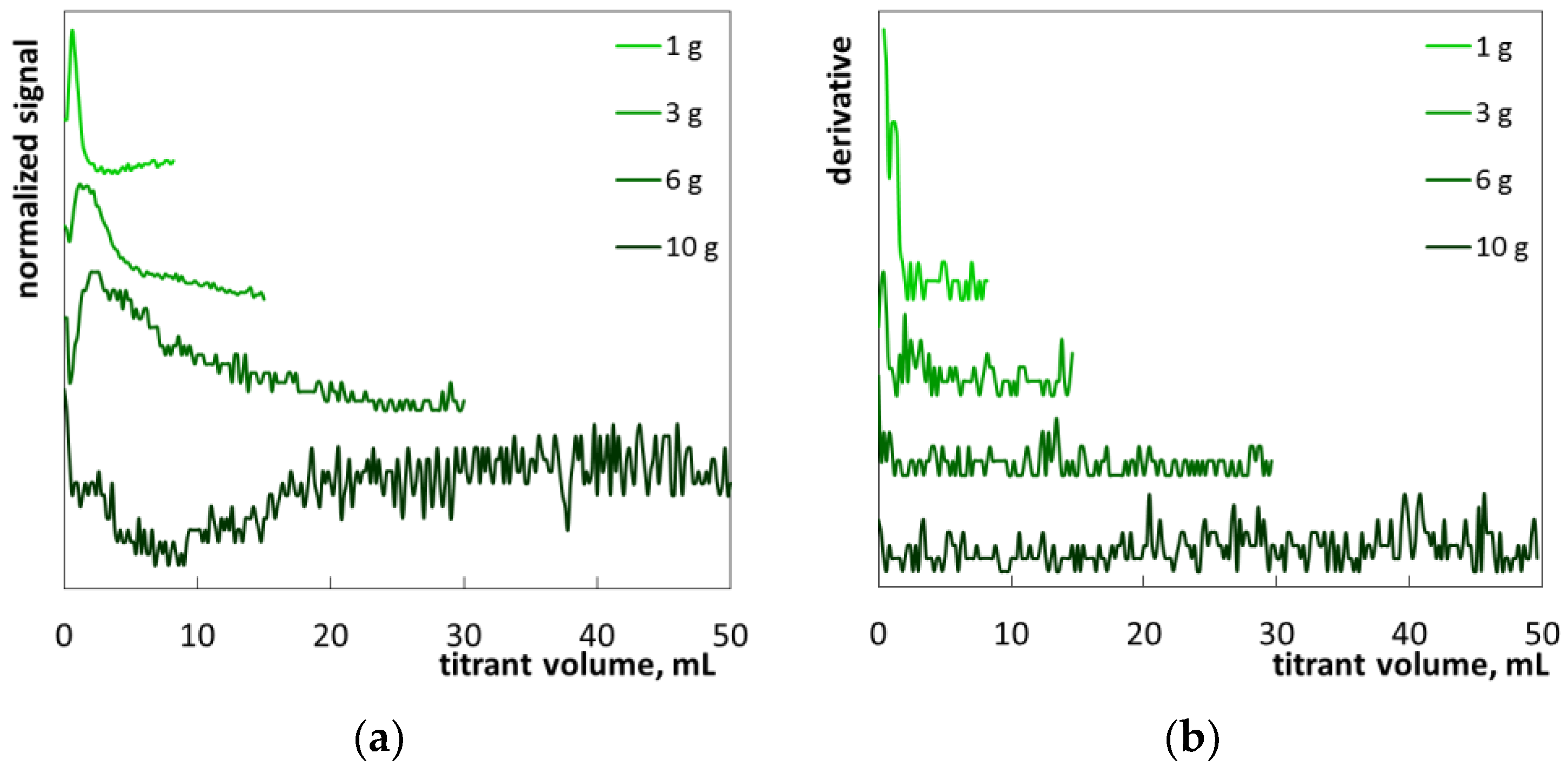 Molecules 26 02716 g013 Molecules 26 02716 g013