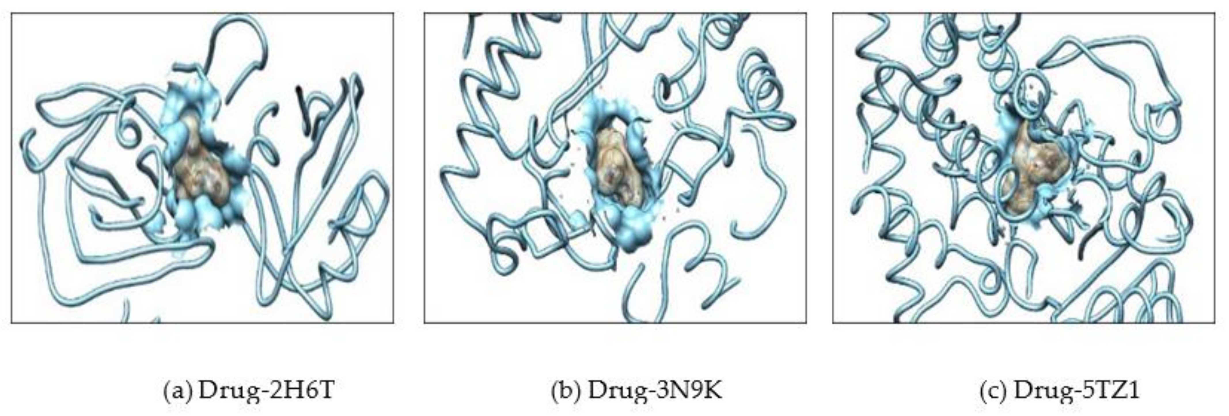 Molecules 26 02722 g002 Molecules 26 02722 g002