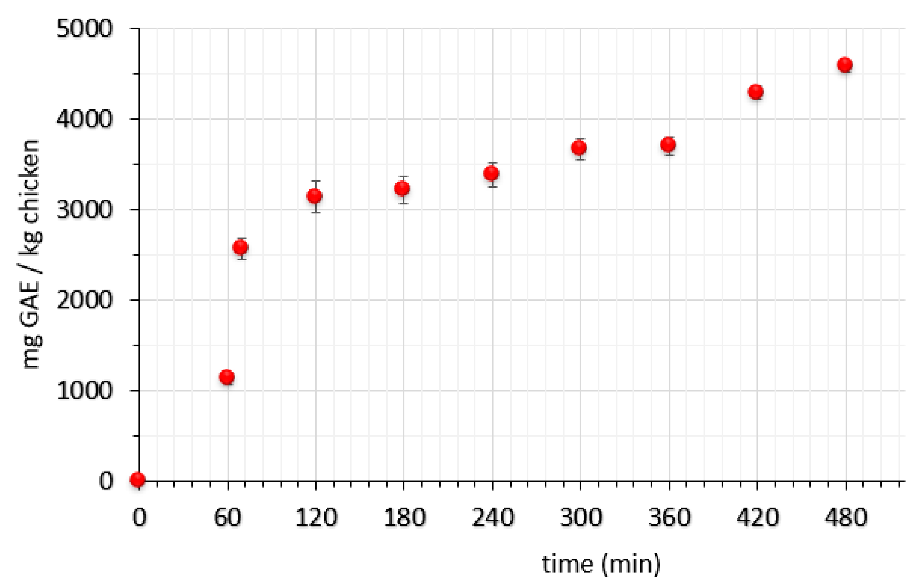 Molecules 26 02727 g001 Molecules 26 02727 g001