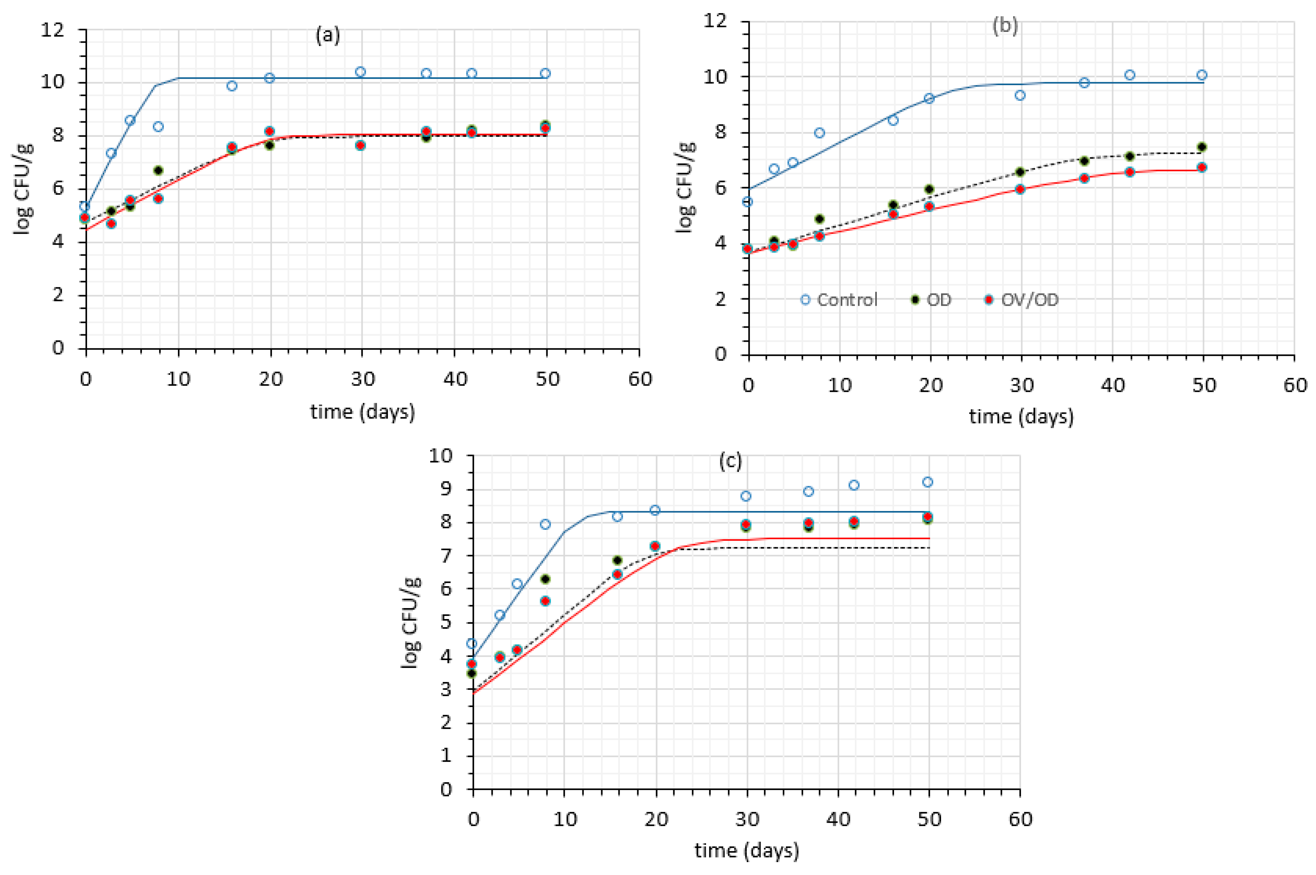 Molecules 26 02727 g004 Molecules 26 02727 g004