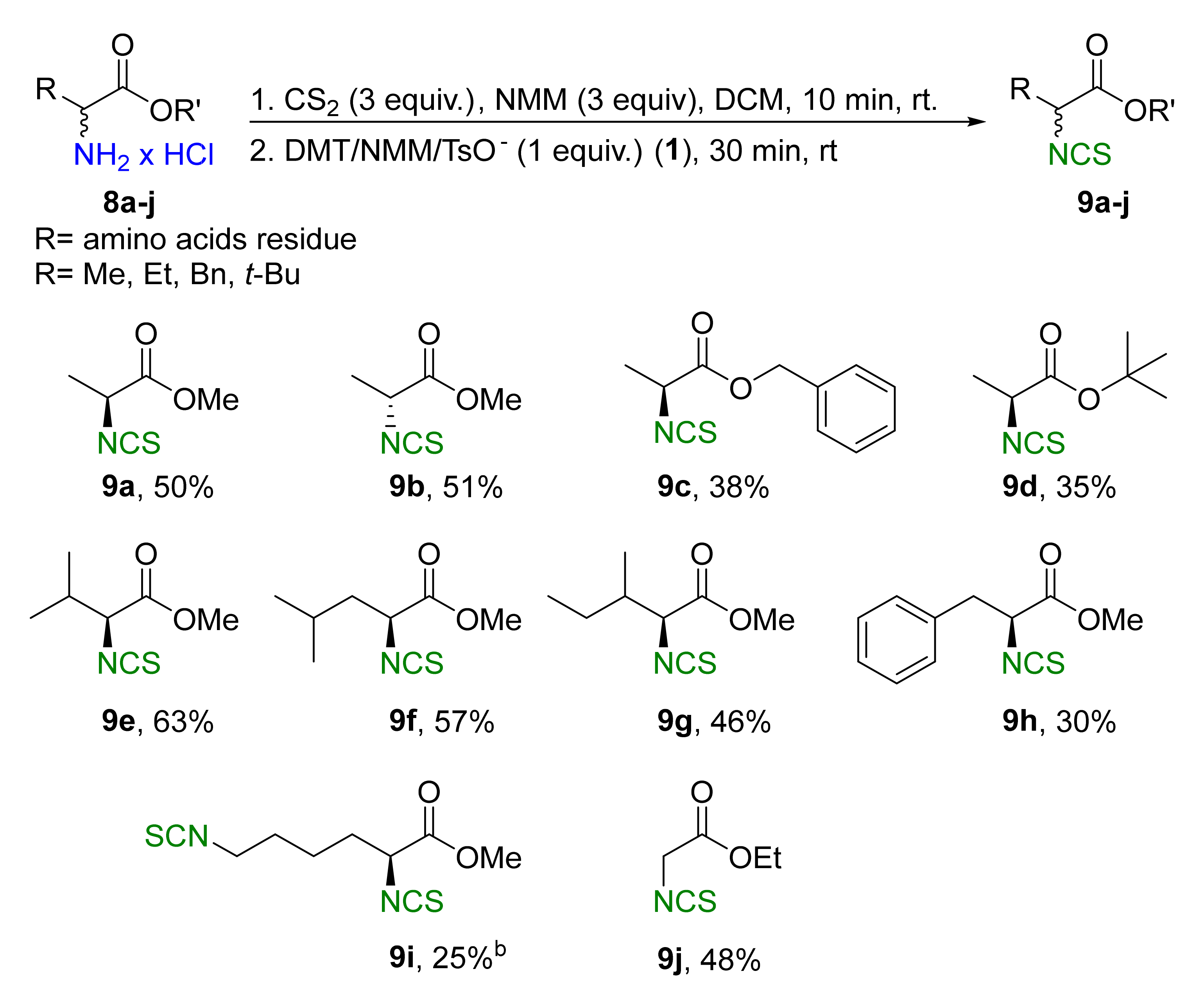 Molecules 26 02740 g005 Molecules 26 02740 g005