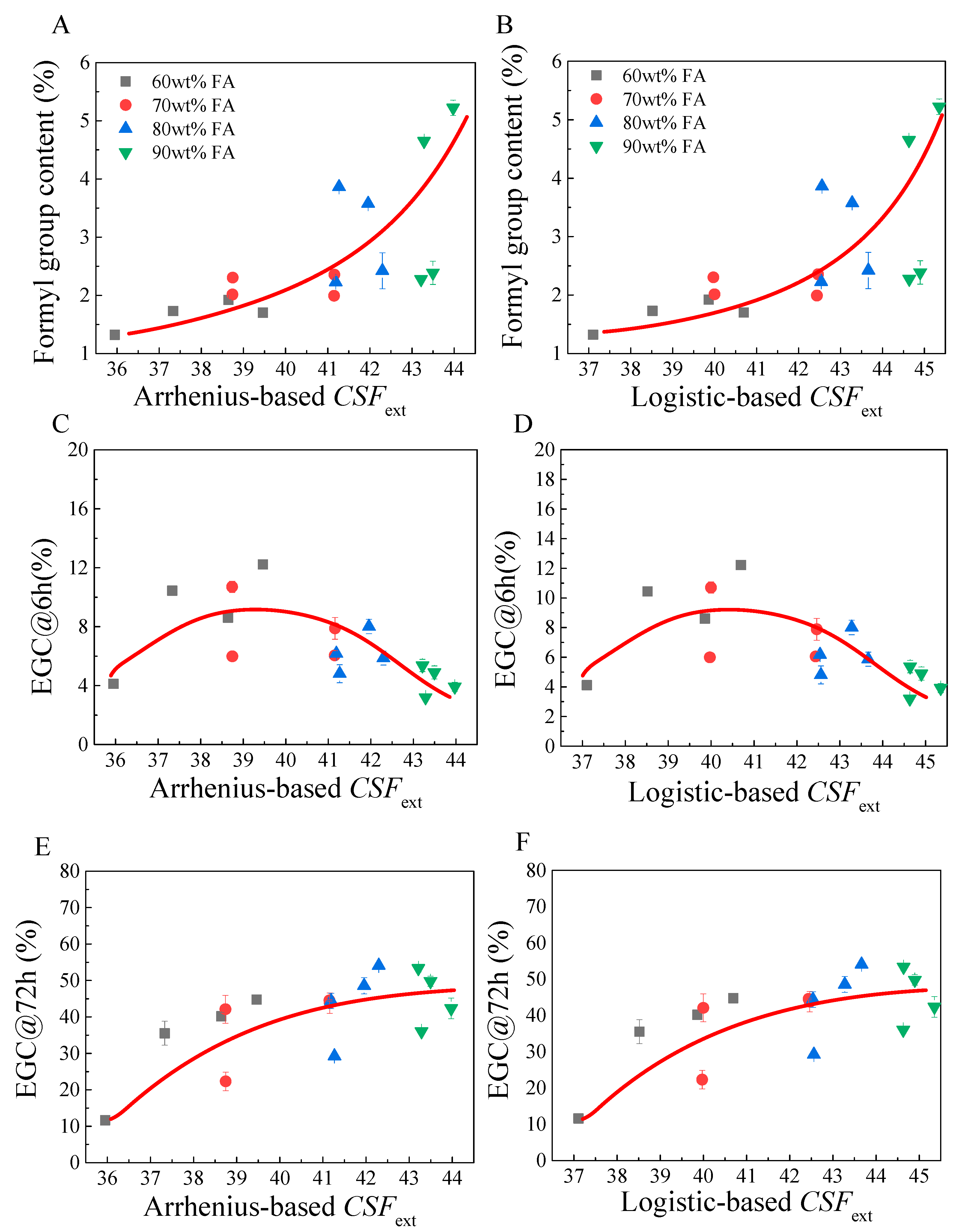 Molecules 26 02753 g005 Molecules 26 02753 g005