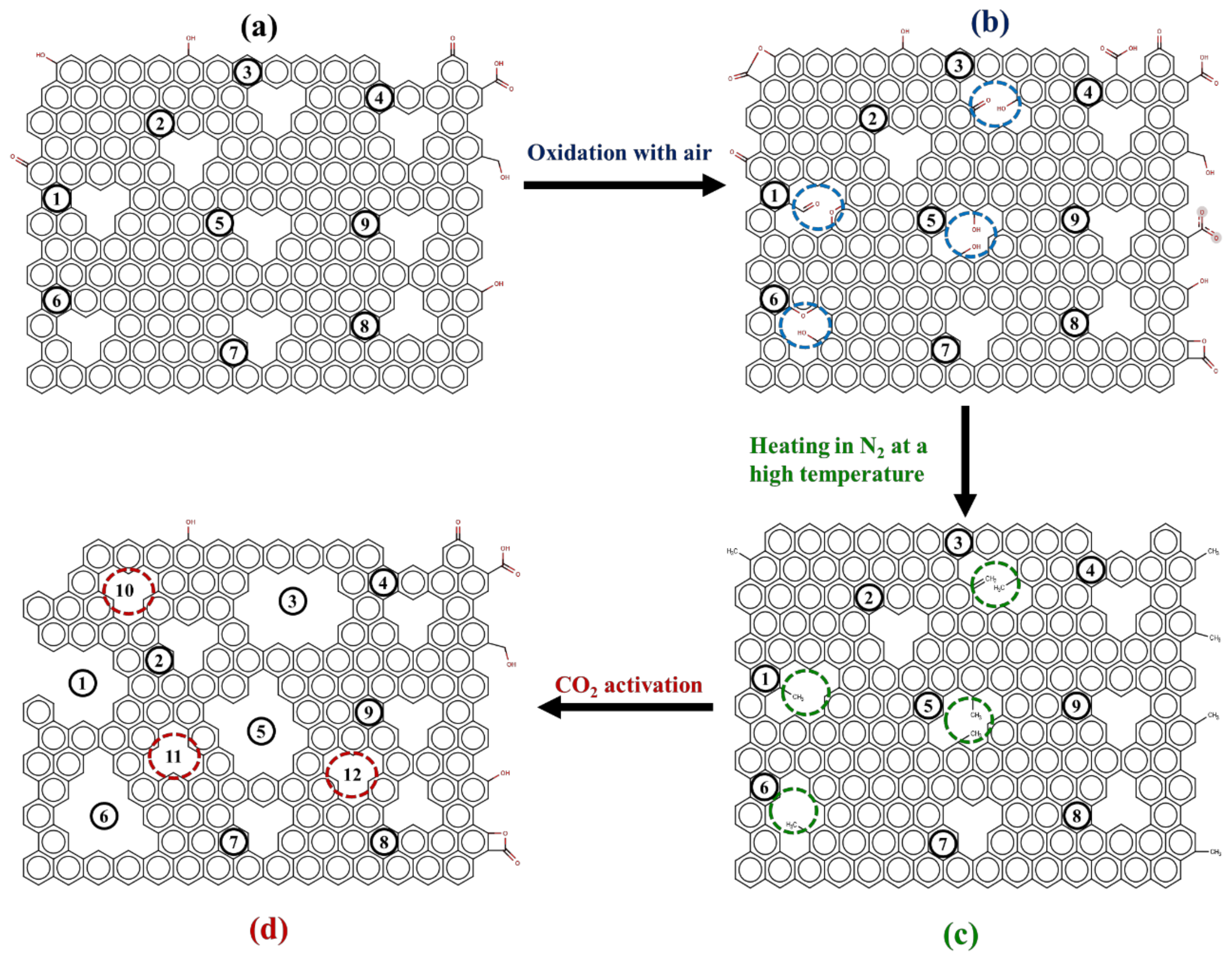 Molecules 26 02758 g004
