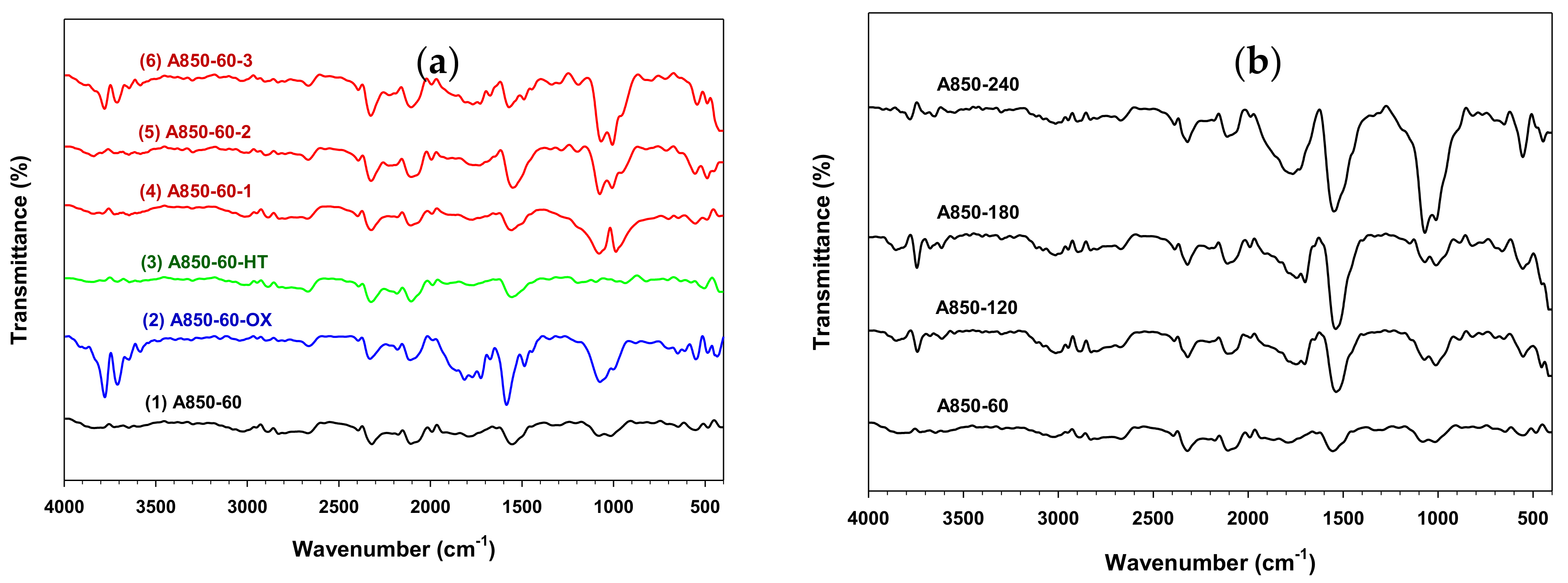 Molecules 26 02758 g005