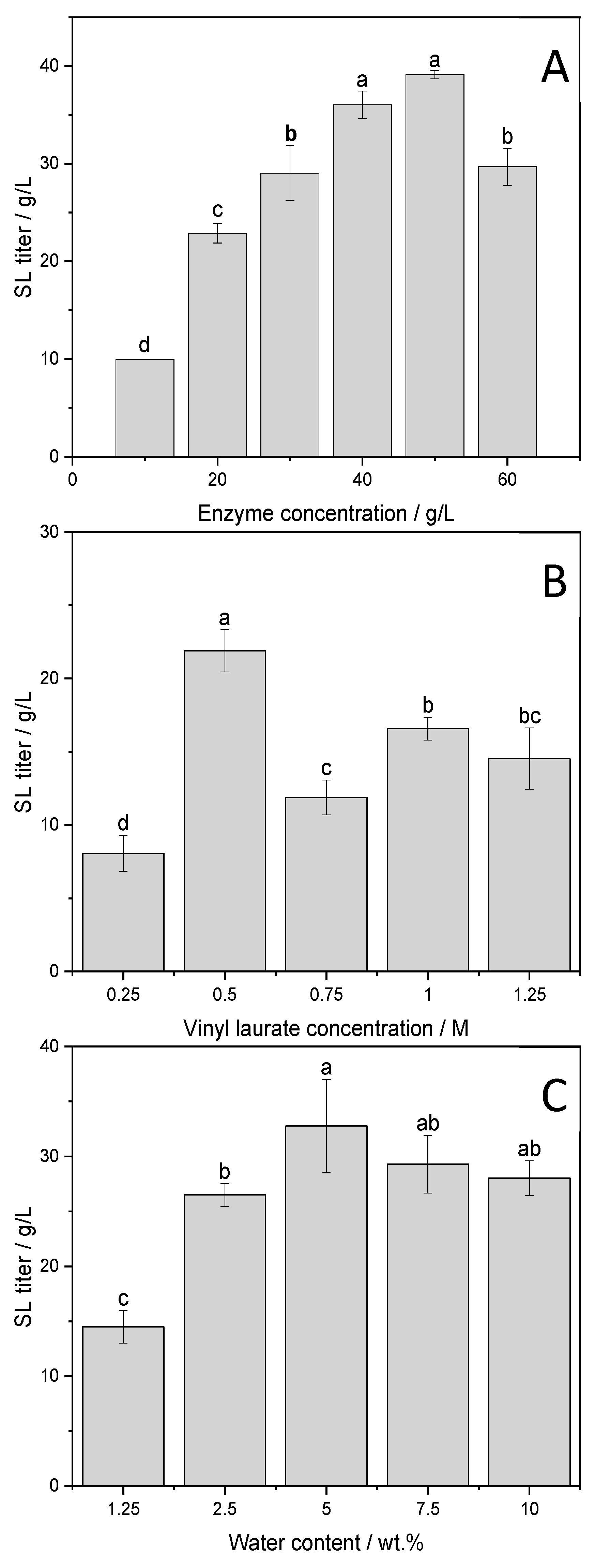 Molecules 26 02759 g004 Molecules 26 02759 g004