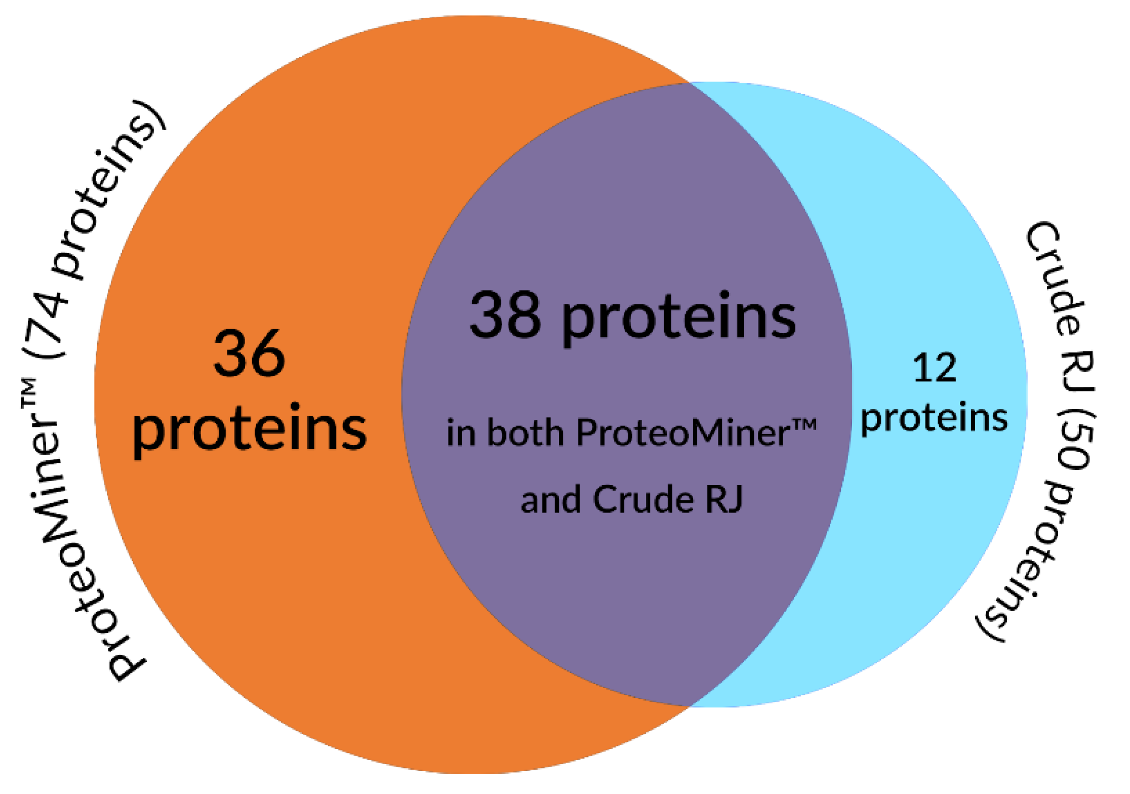 https://www.mdpi.com/molecules/molecules-26-02762/article_deploy/html/images/molecules-26-02762-g001.png