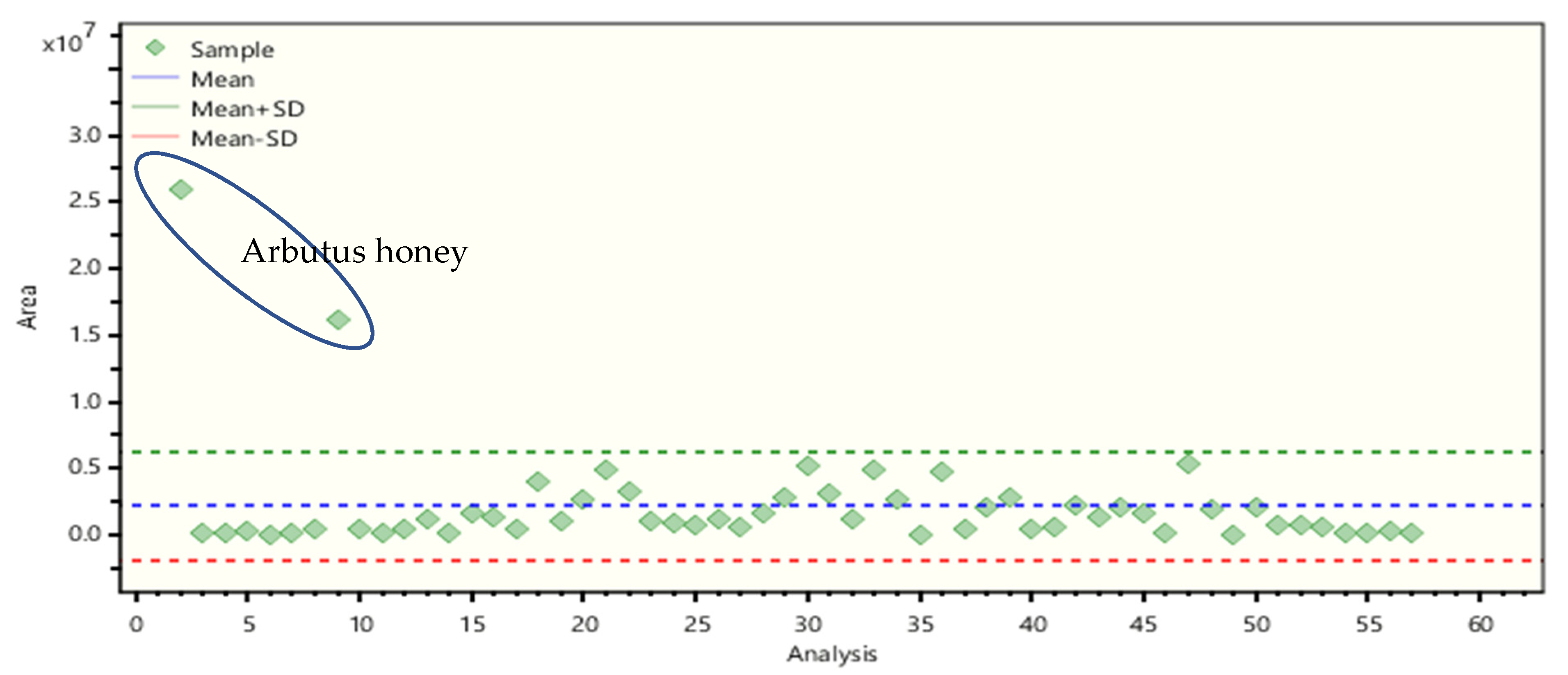 Molecules 26 02769 g002 Molecules 26 02769 g002