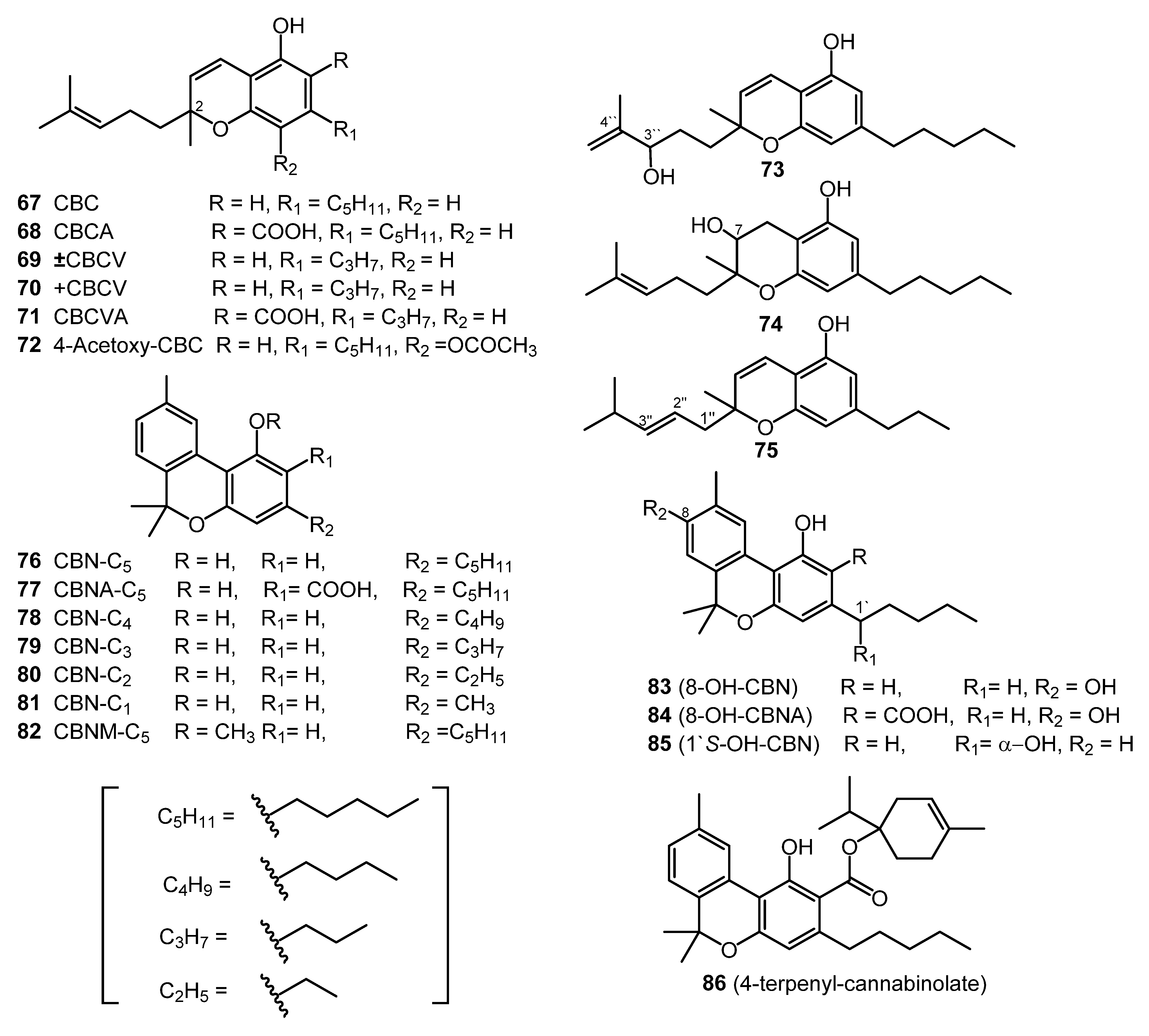 Molecules 26 02774 g005 Molecules 26 02774 g005